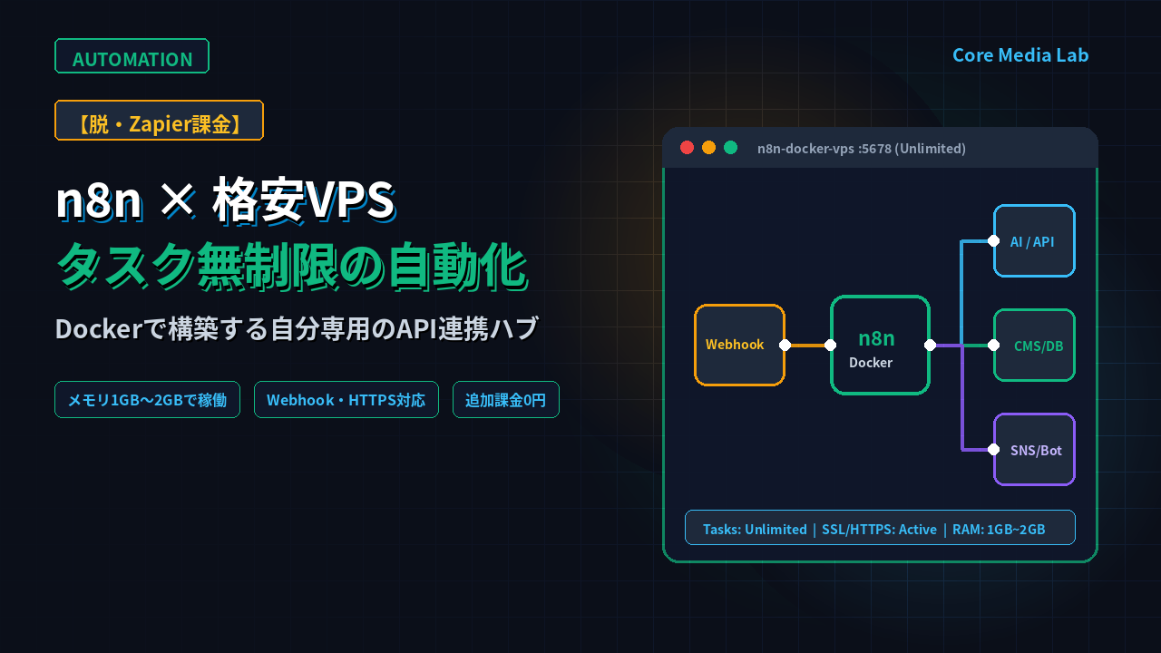 【脱Zapier】n8nを格安VPSにDocker構築する完全手順！タスク無制限のAPI自動化基盤を作る