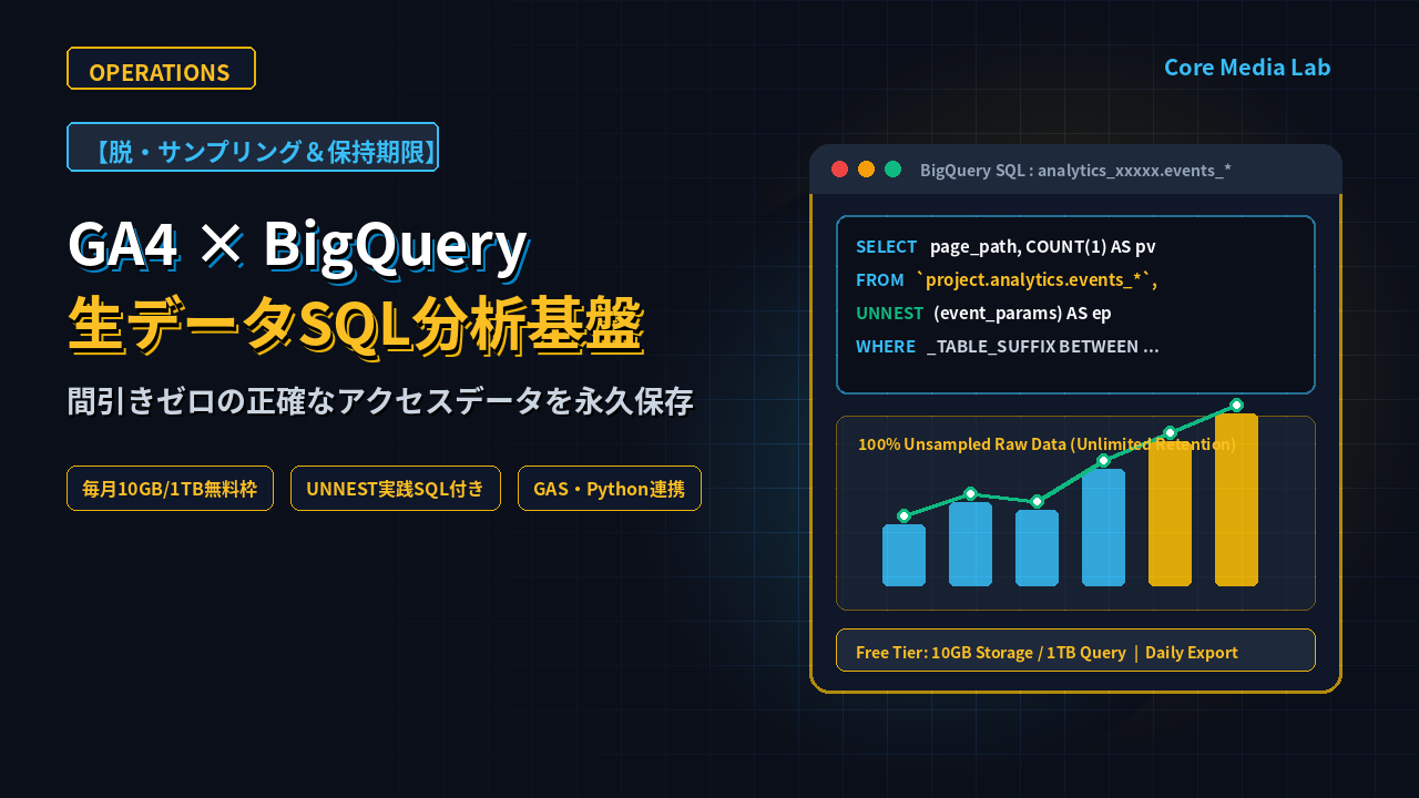 【GA4】探索レポートの「サンプリング制限」と保持期限を突破！BigQuery無料連携で生データSQL分析基盤を作る手順