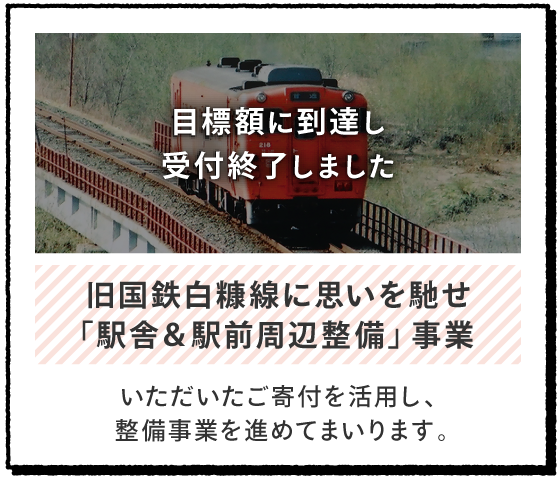 寄付金の使い道