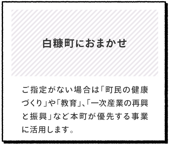 寄付金の使い道