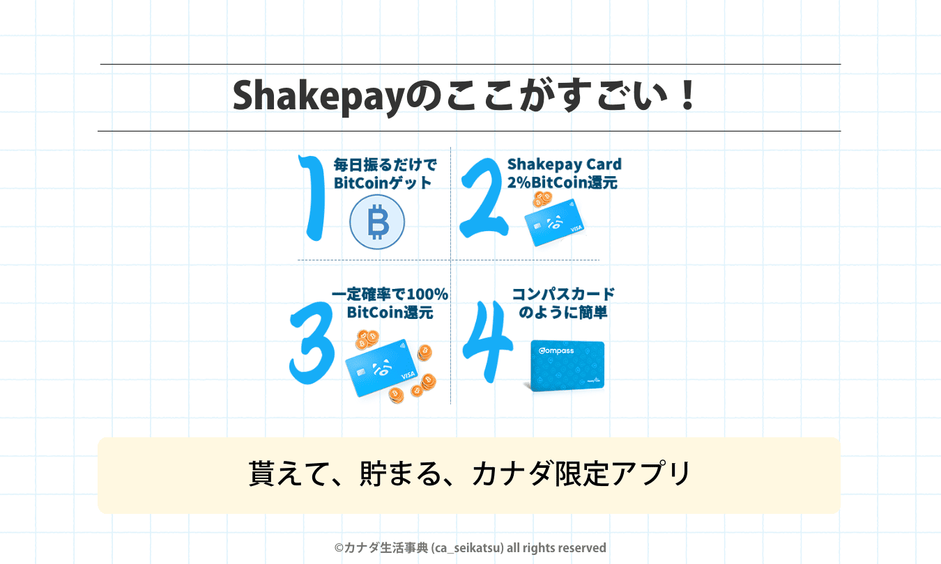 カナダ生活事典｜カナダ生活の攻略サイト