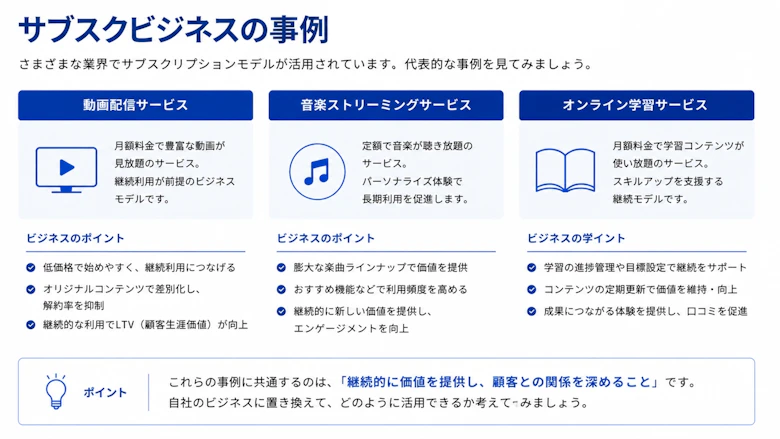 サブスクビジネスの代表的な事例として動画配信サービス、音楽ストリーミングサービス、オンライン学習サービスを紹介。共通するのは継続的に価値を提供し、顧客との関係を深めること。