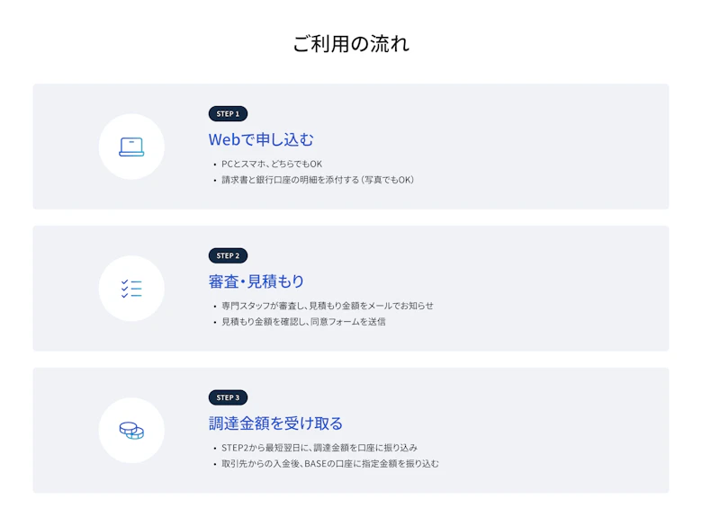 ご利用の流れ
