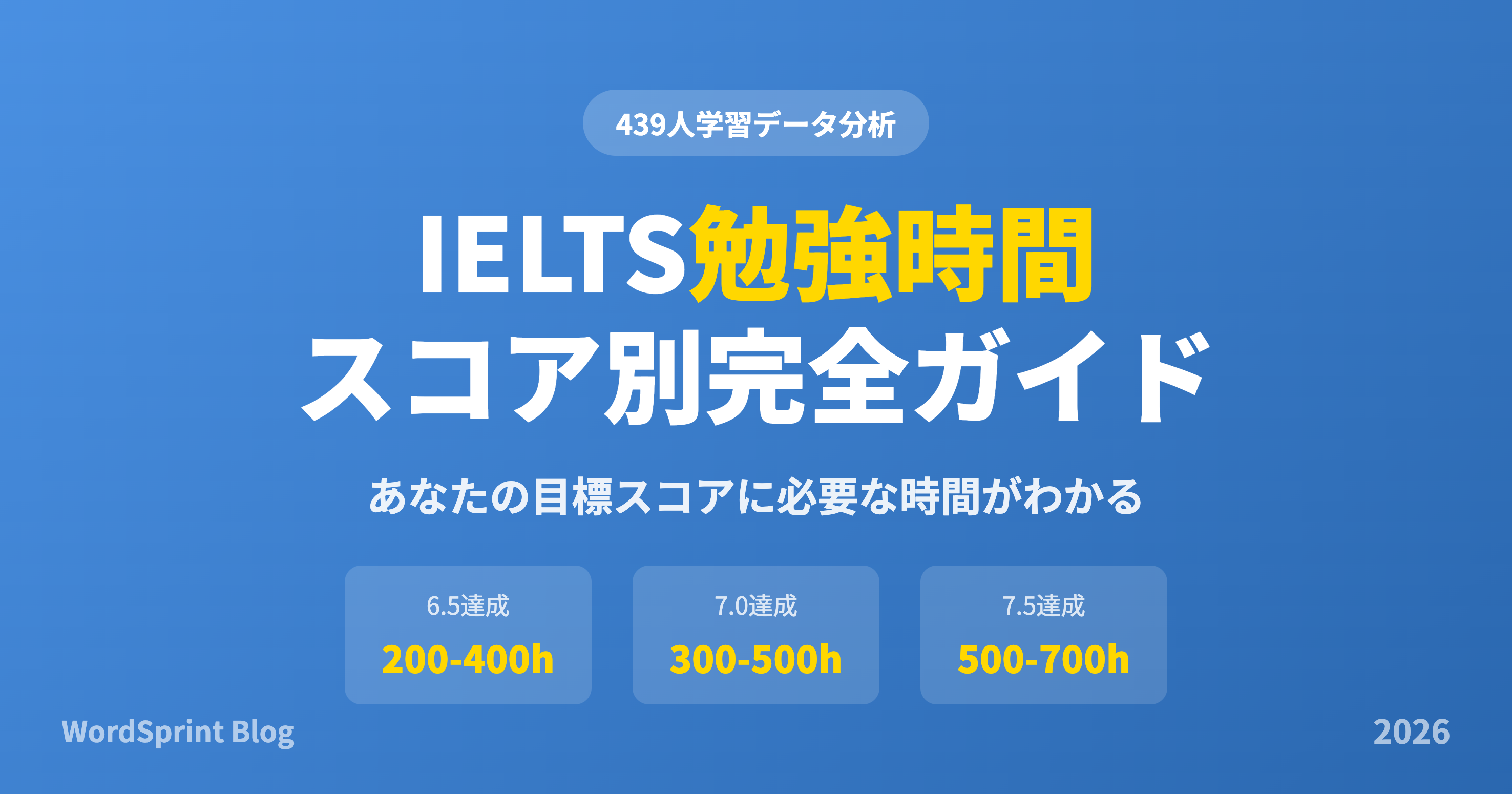 IELTS勉強時間｜スコア別必要時間と最短学習計画【2026年版】