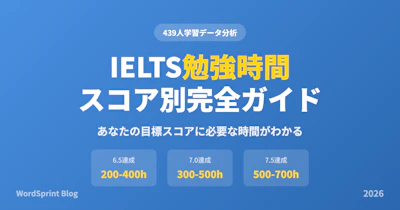 IELTS勉強時間｜スコア別必要時間と最短学習計画【2026年版】