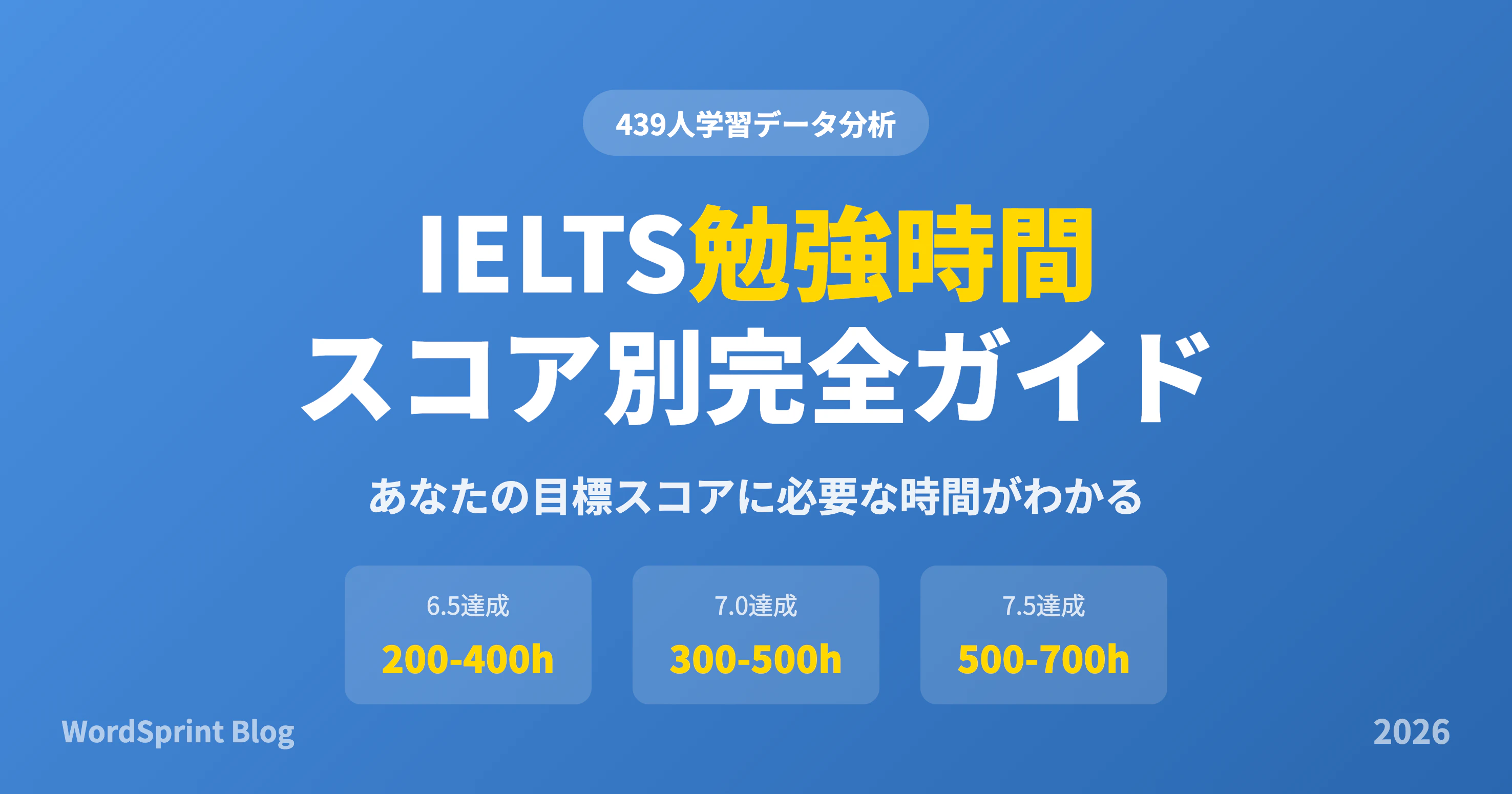 IELTS勉強時間｜スコア別必要時間と最短学習計画【2026年版】