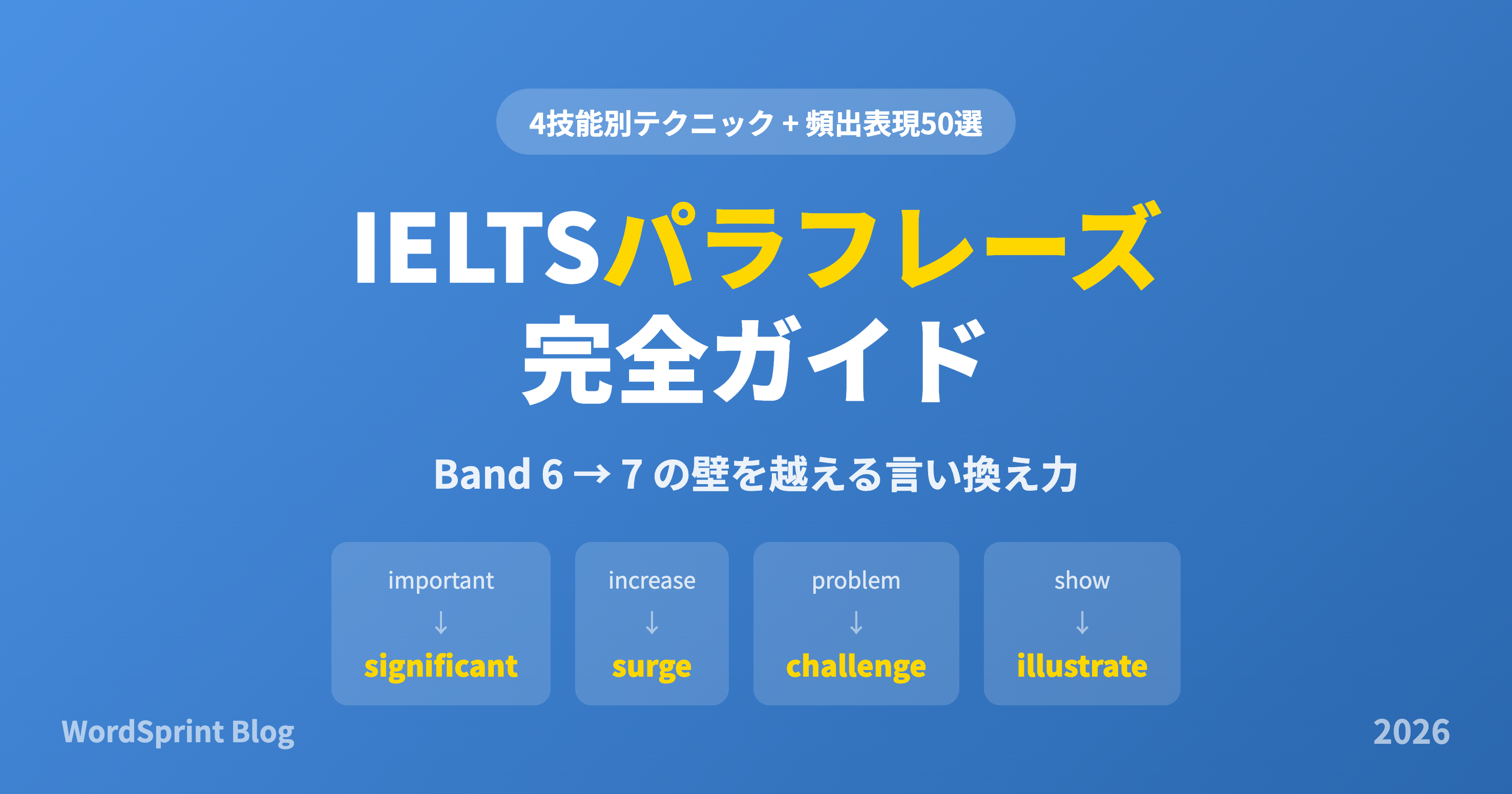 IELTSパラフレーズ完全ガイド｜4技能別コツと頻出言い換え表現50選【2026年版】
