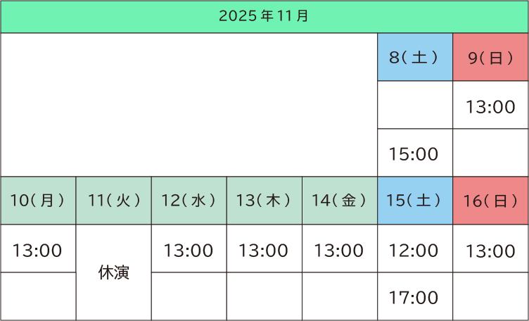 リア王星取表.jpg リア王星取表.jpg