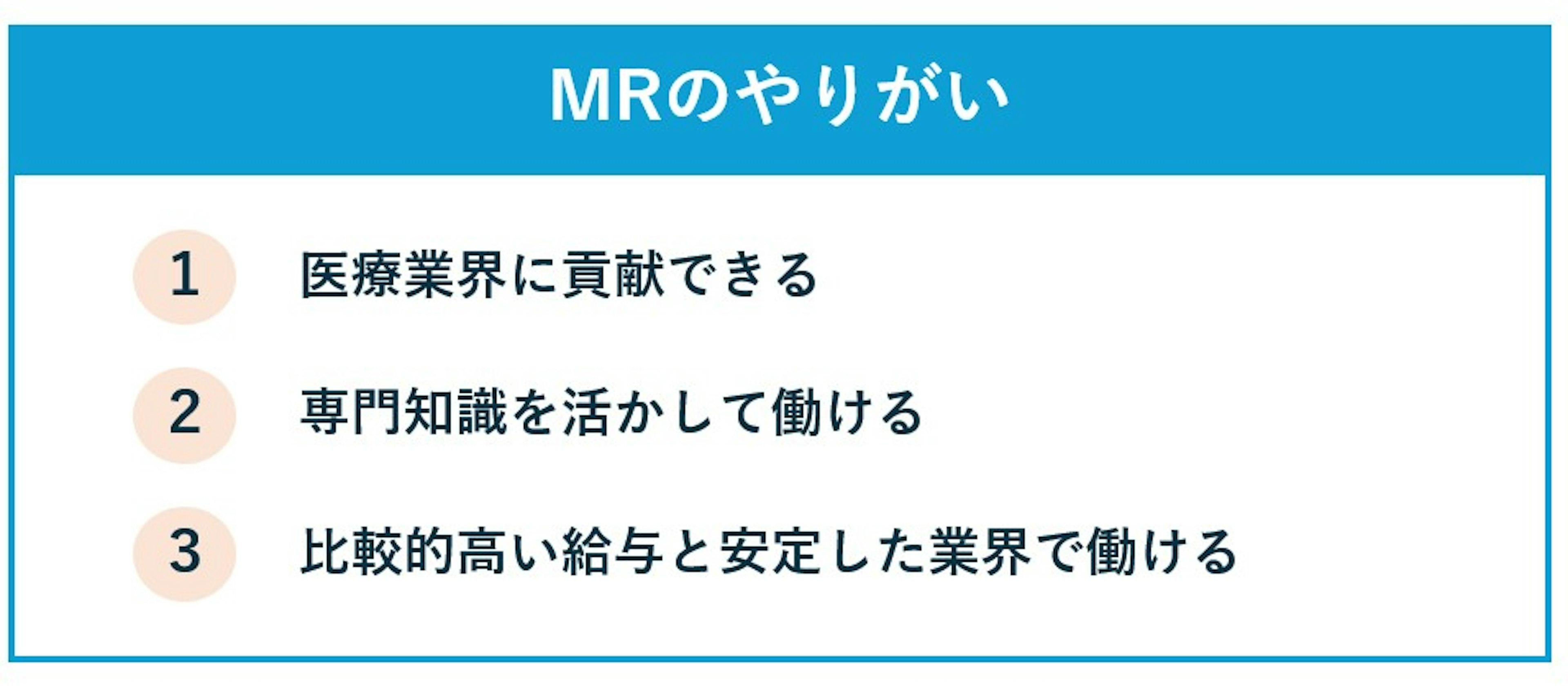 MRのやりがいの画像