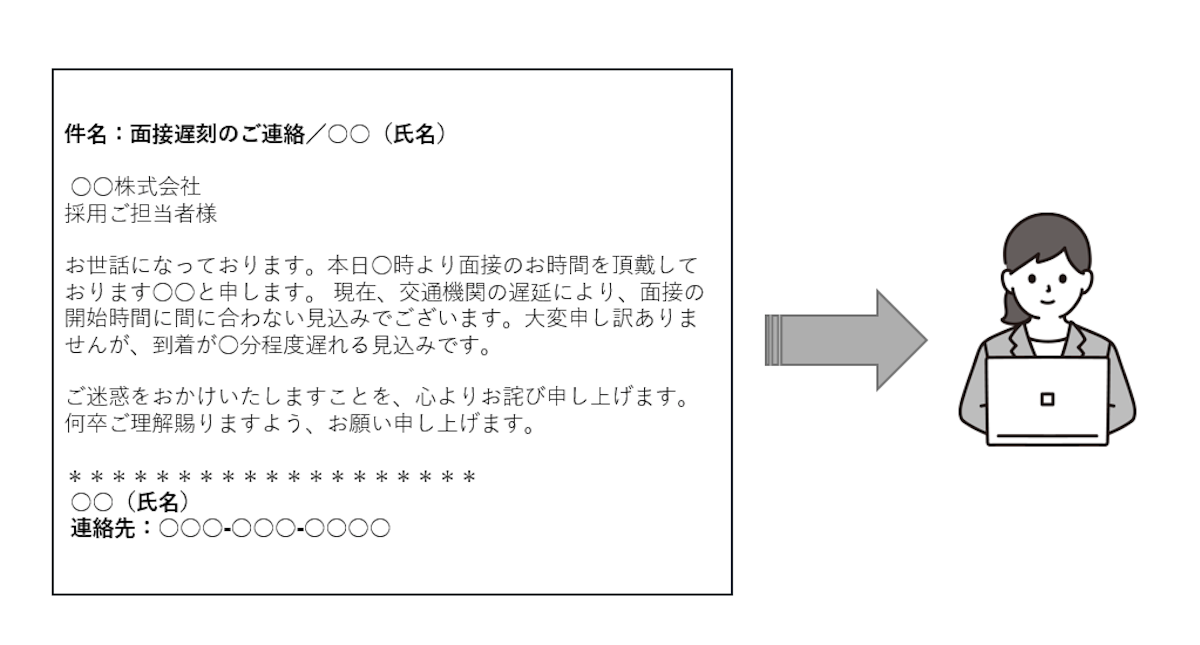 面接は何分前に到着すればいいの？アクシデントや対処法も紹介 