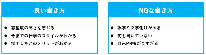 履歴書の書き方完全ガイド！見本・テンプレート付き、NG例も解説