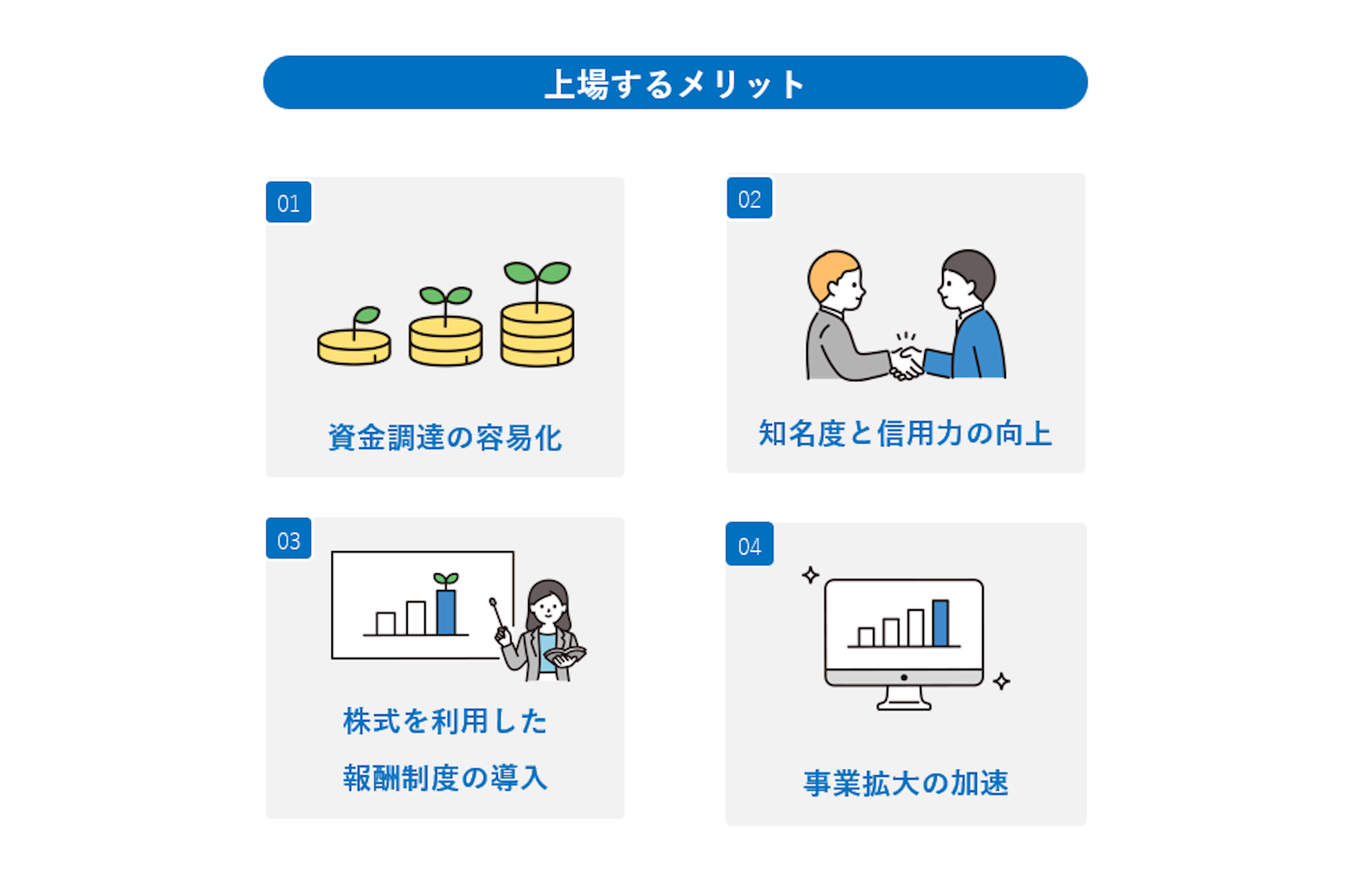 上場とは？わかりやすく意味を解説！メリットやデメリットも紹介！｜【エン】のエン転職