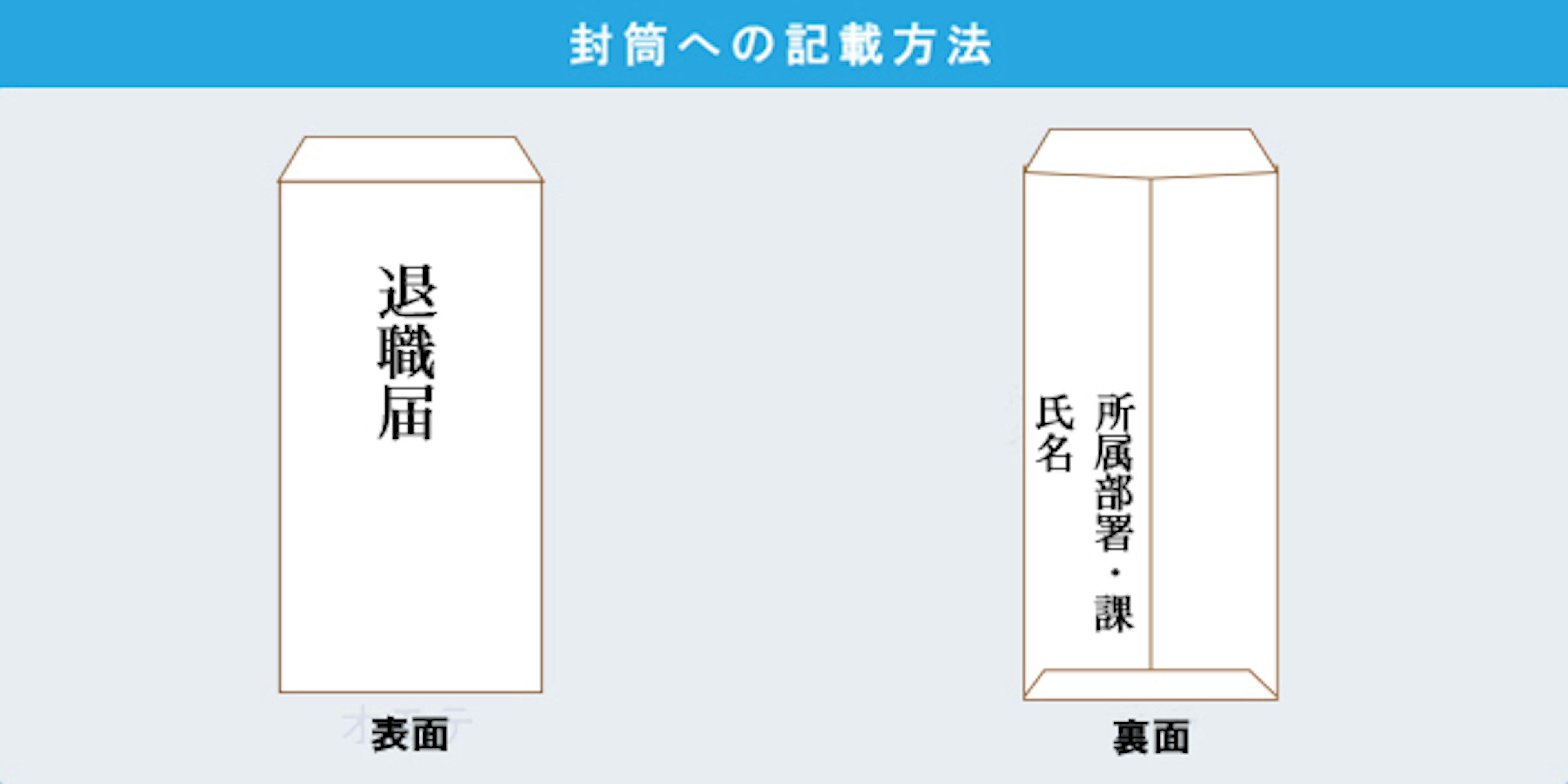 封筒の書き方