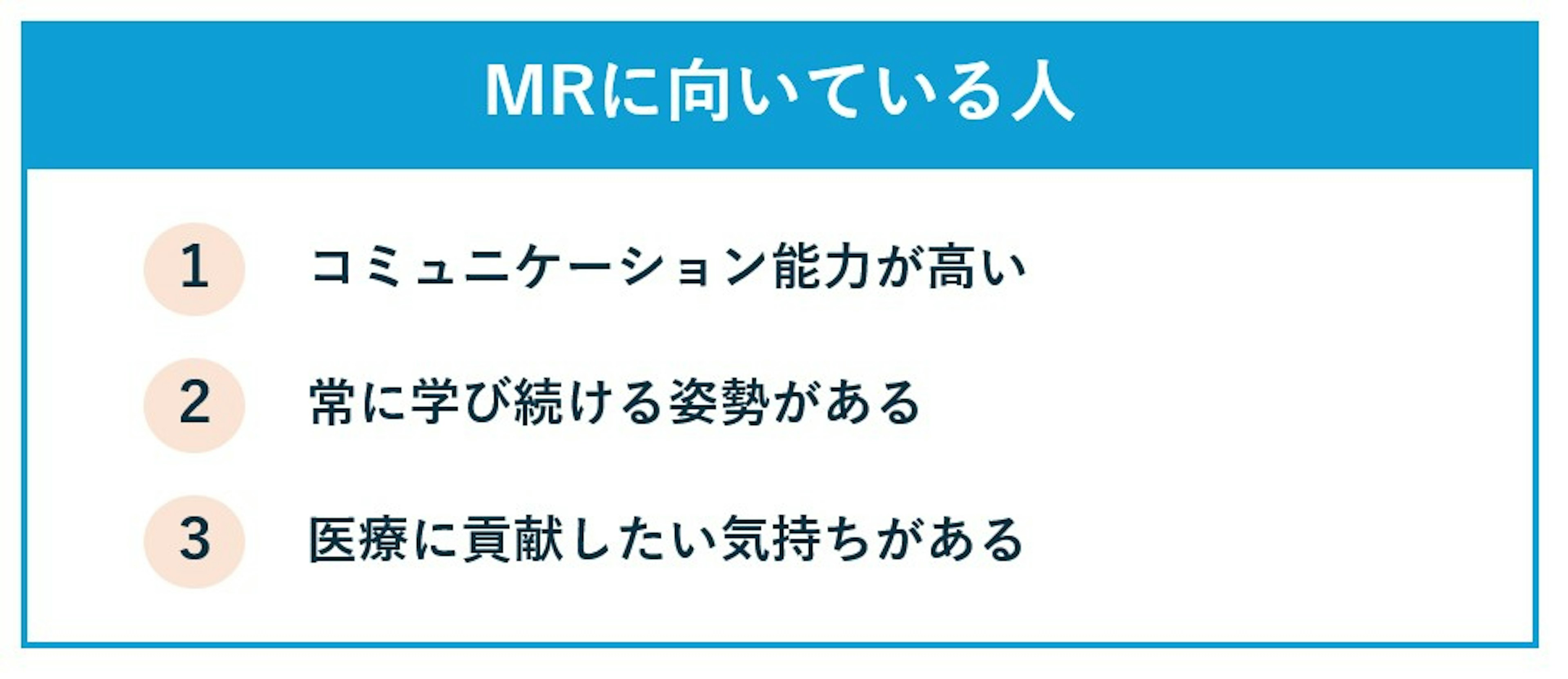 MRに向いている人の画像