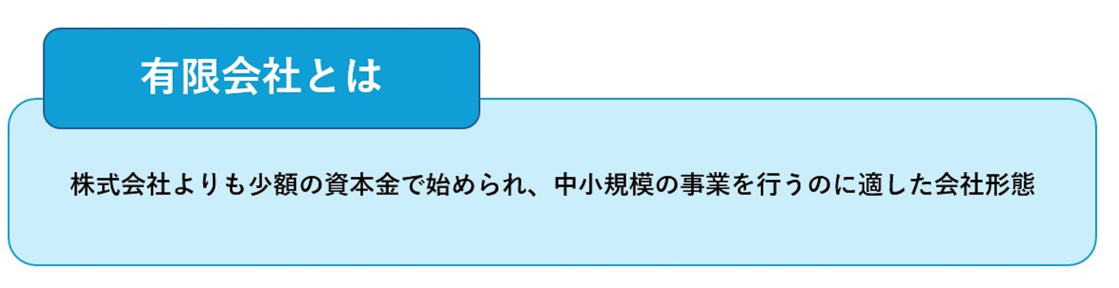 有限会社とは？株式会社との違いや働く際に気になることを徹底解説！｜【エン】のエン転職