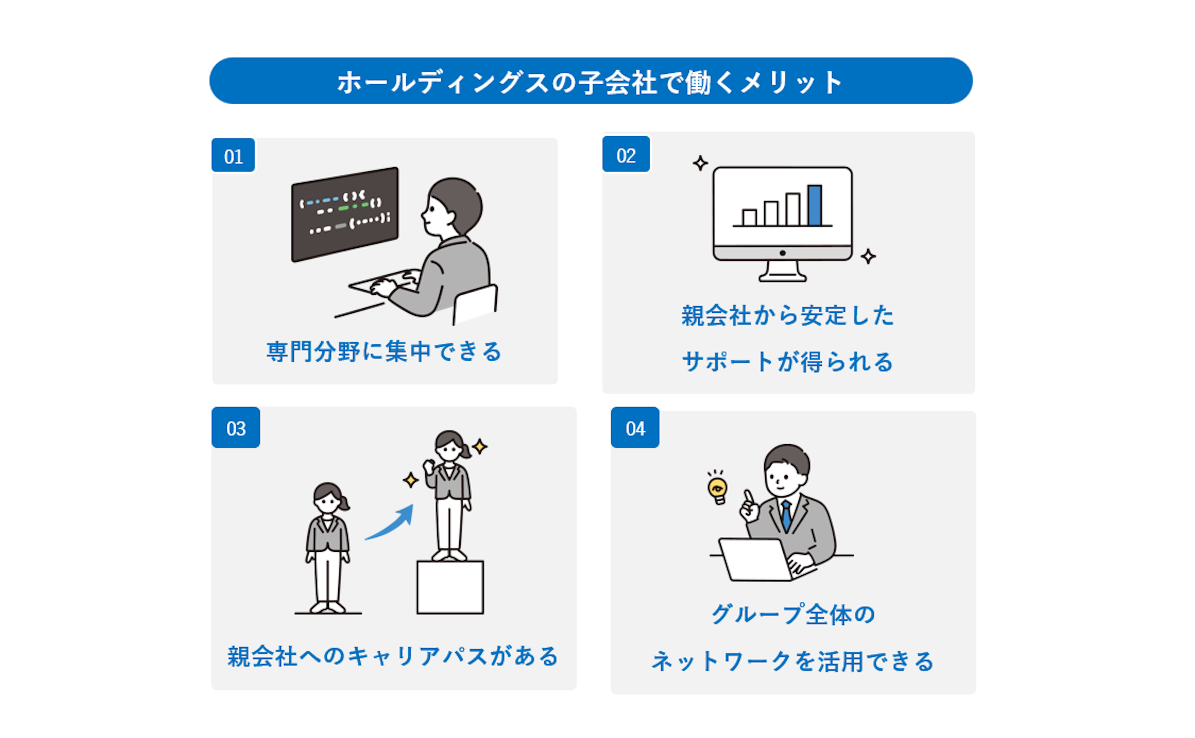 ホールディングスとは？わかりやすく解説！メリットやデメリットも！｜【エン】のエン転職