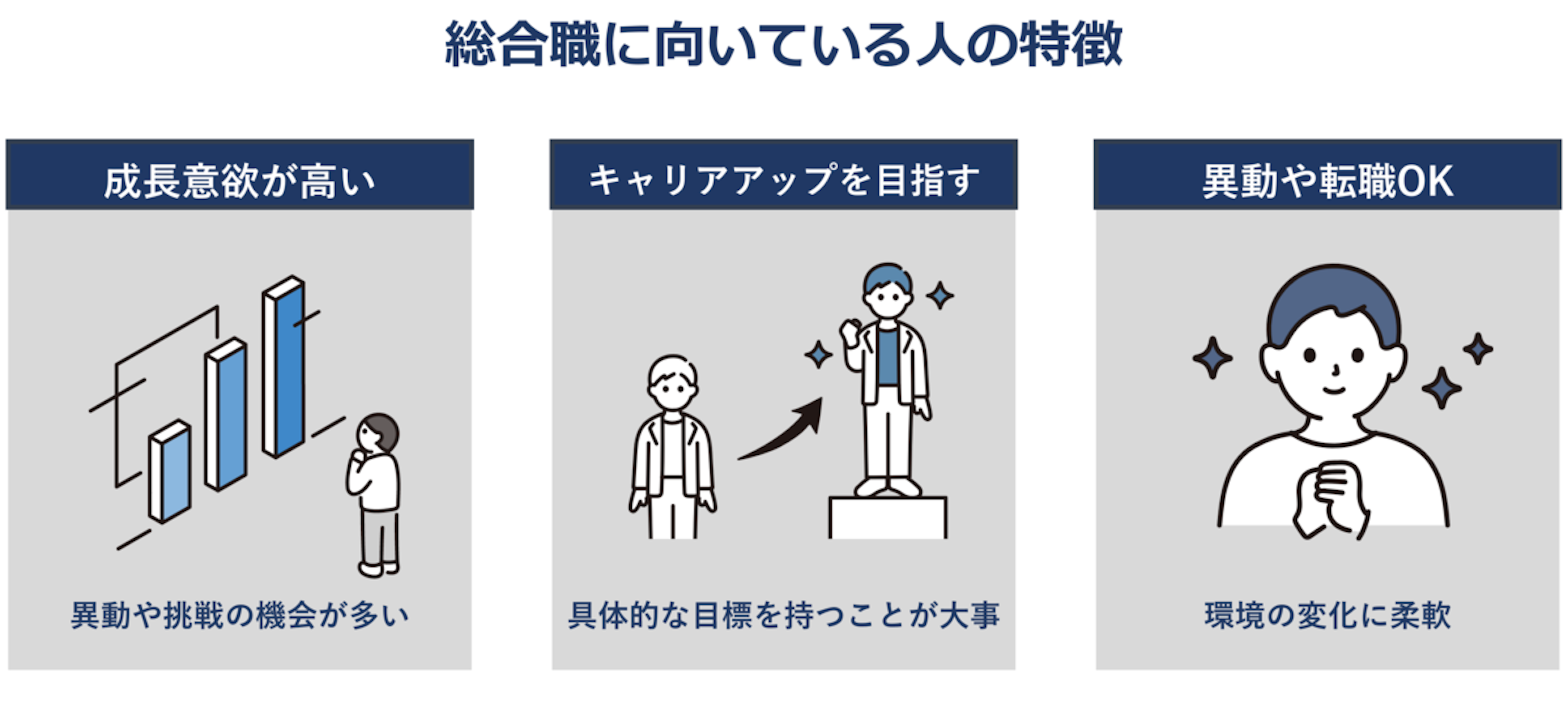 総合 職 と は