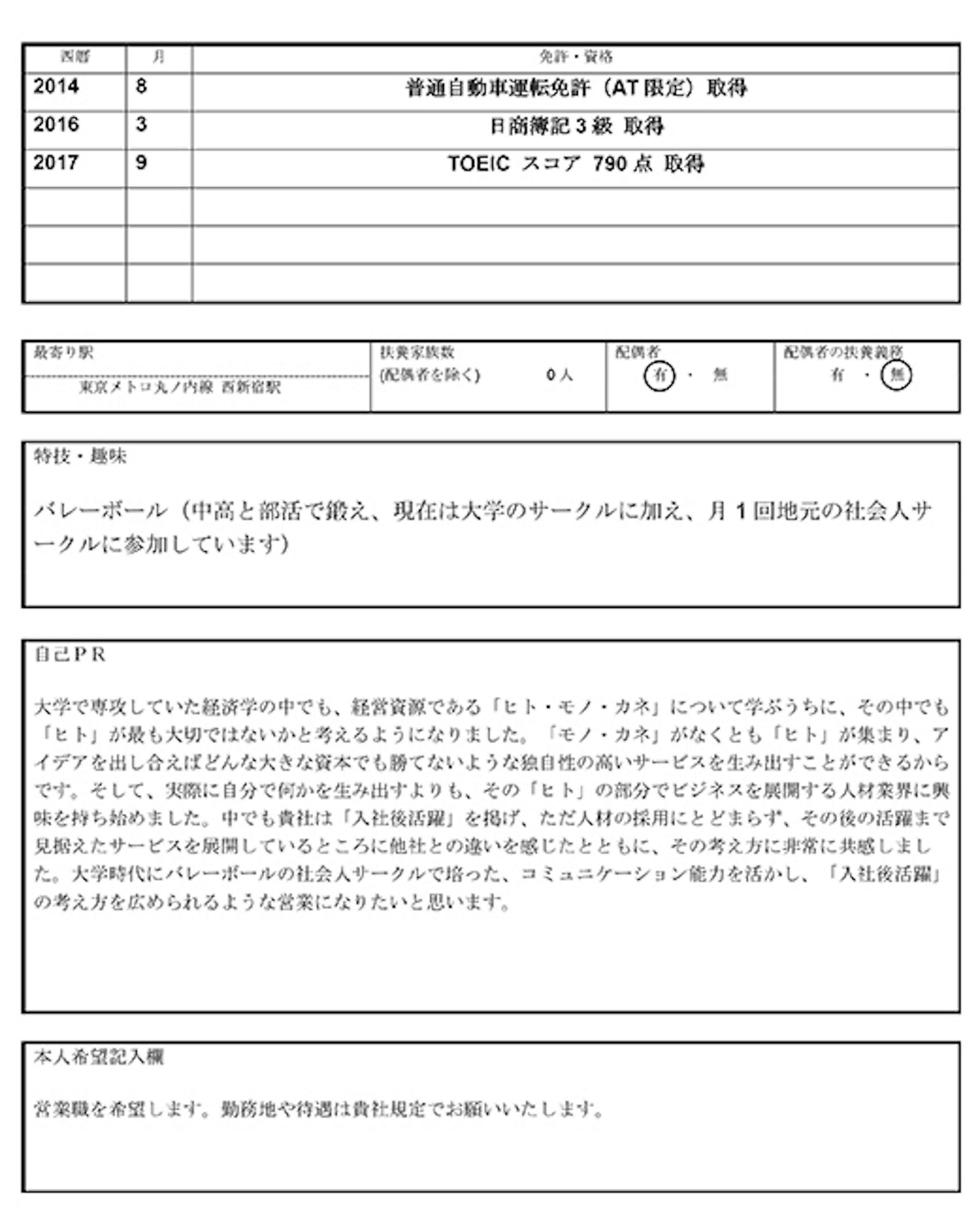 履歴書の書き方を徹底解説！就活で失敗しないコツとは？｜【エン】の 