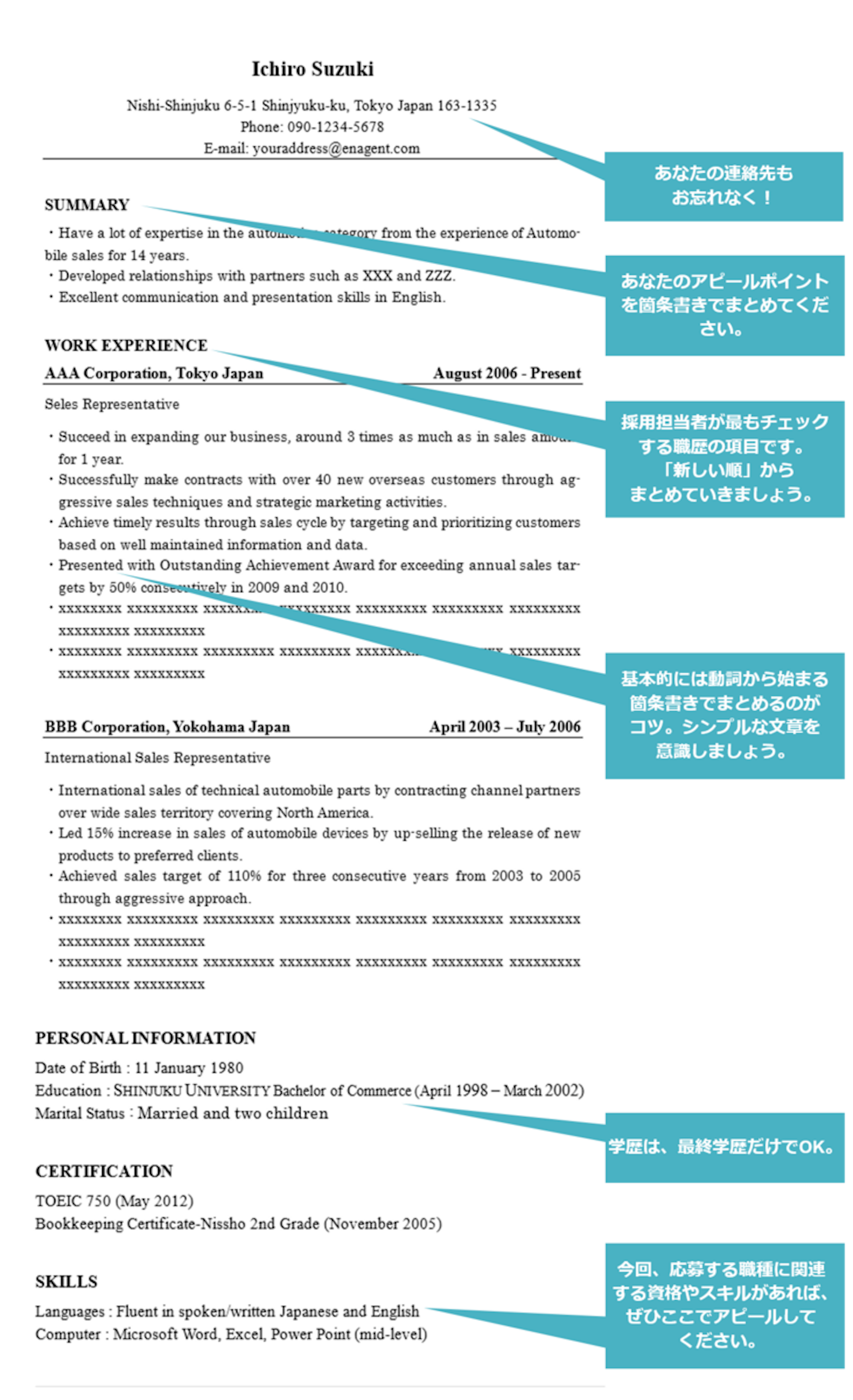 QI ZX 職務経歴書の書き方 NM YL 職務経歴書の書き方 | 40