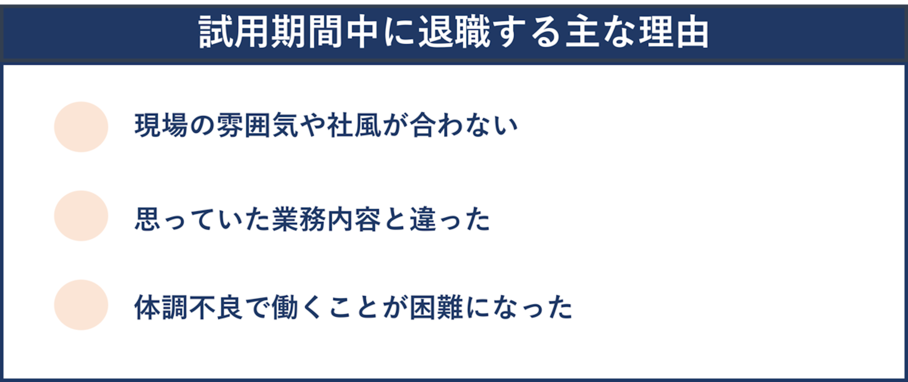 試用期間中に退職する理由