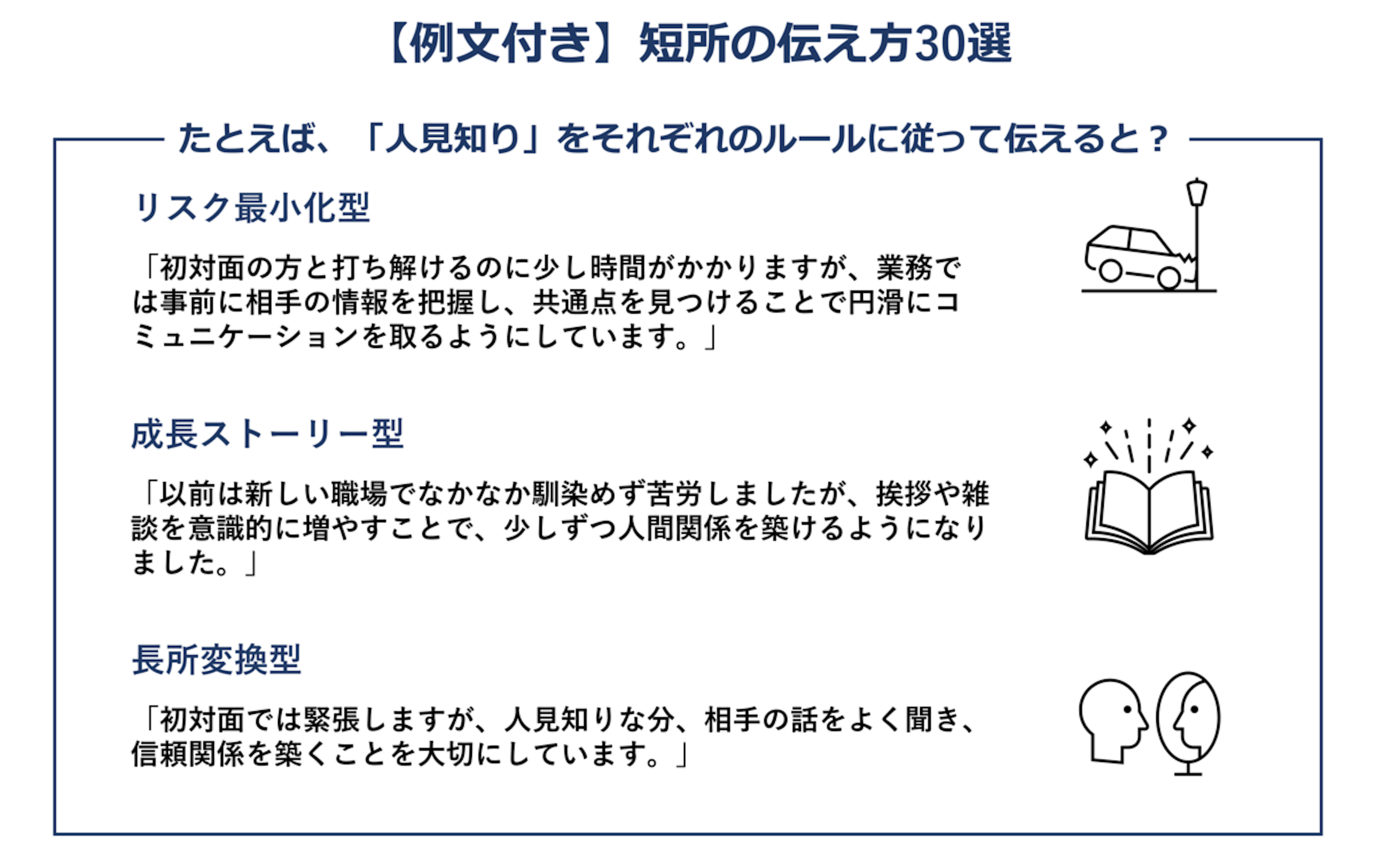 ルール別の短所の伝え方30選