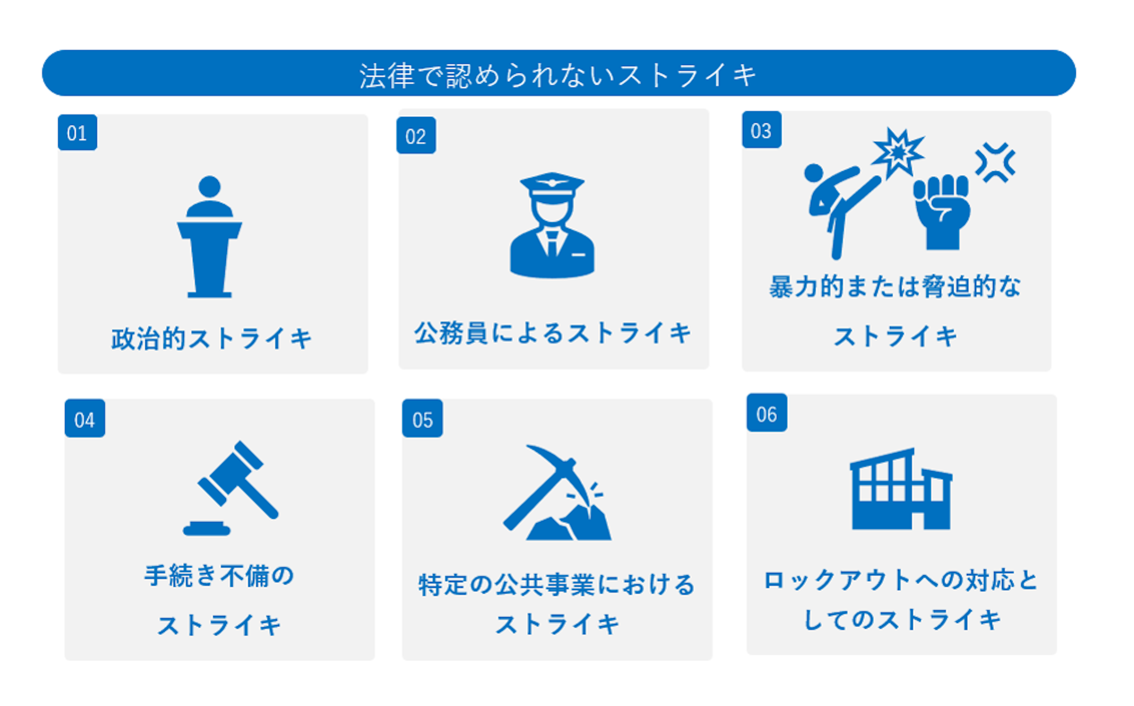 活動歴および当時の関連ビジュアル記録
