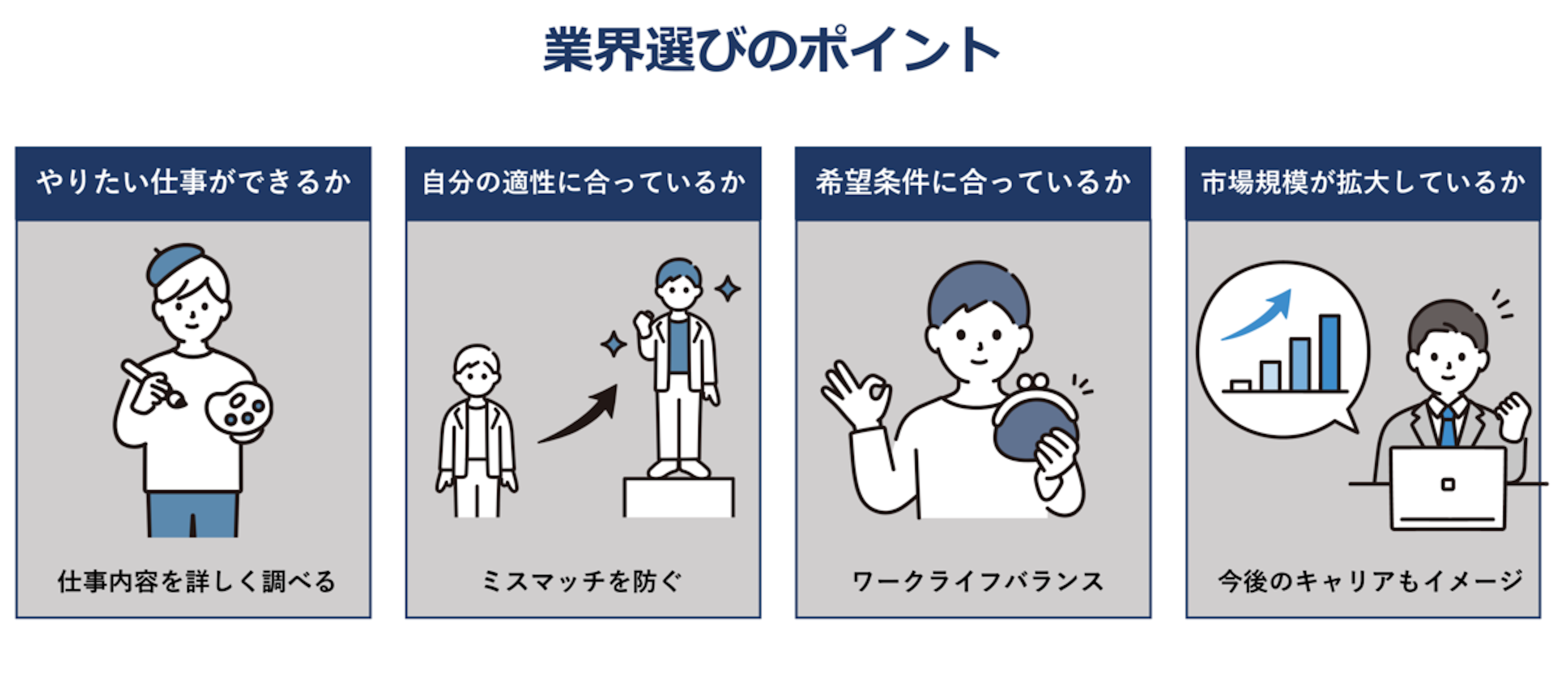 業界選びのポイント
