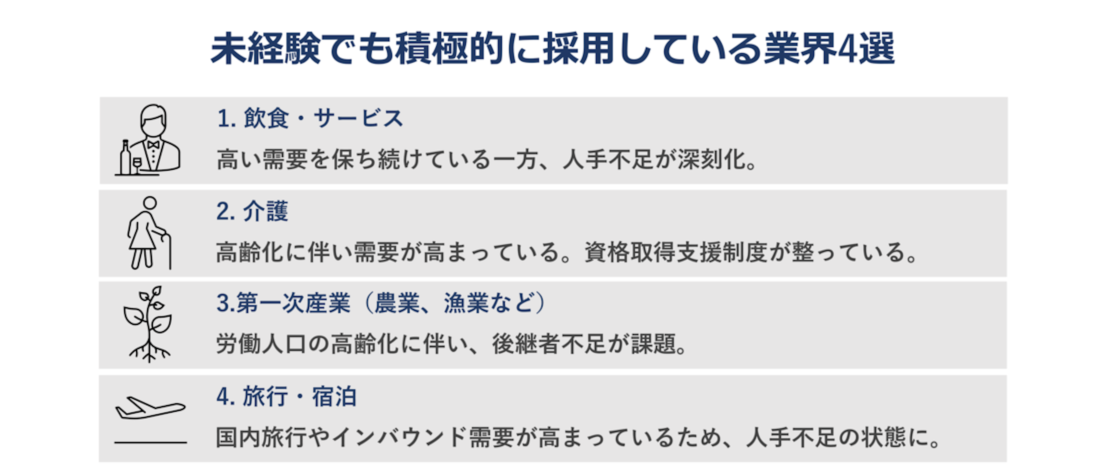 未経験でも積極的に採用している業界