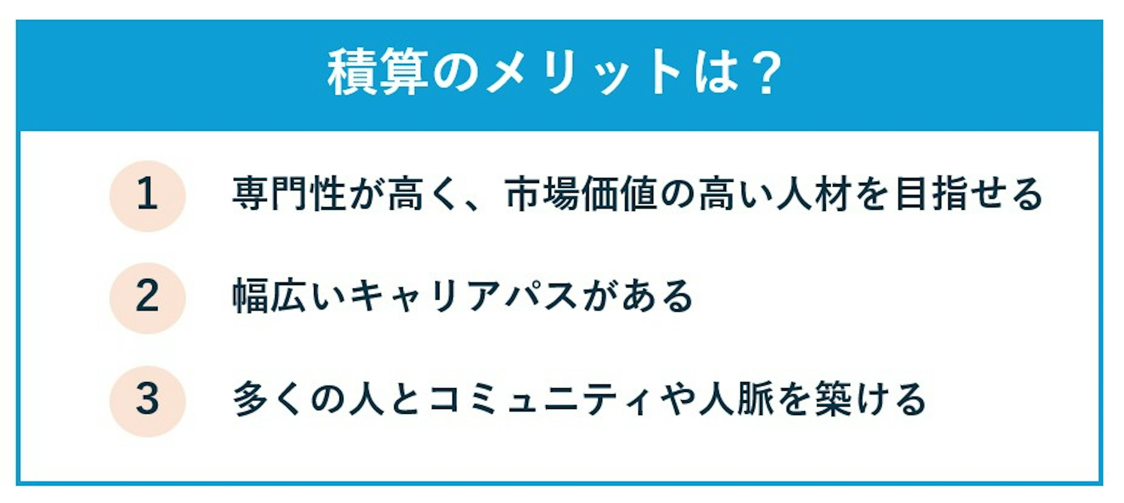 積算とは？仕事内容、やりがい・厳しさ、必要な資格、平均年収を紹介 