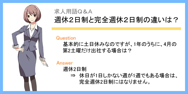 週休2日制と完全週休2日制の違い