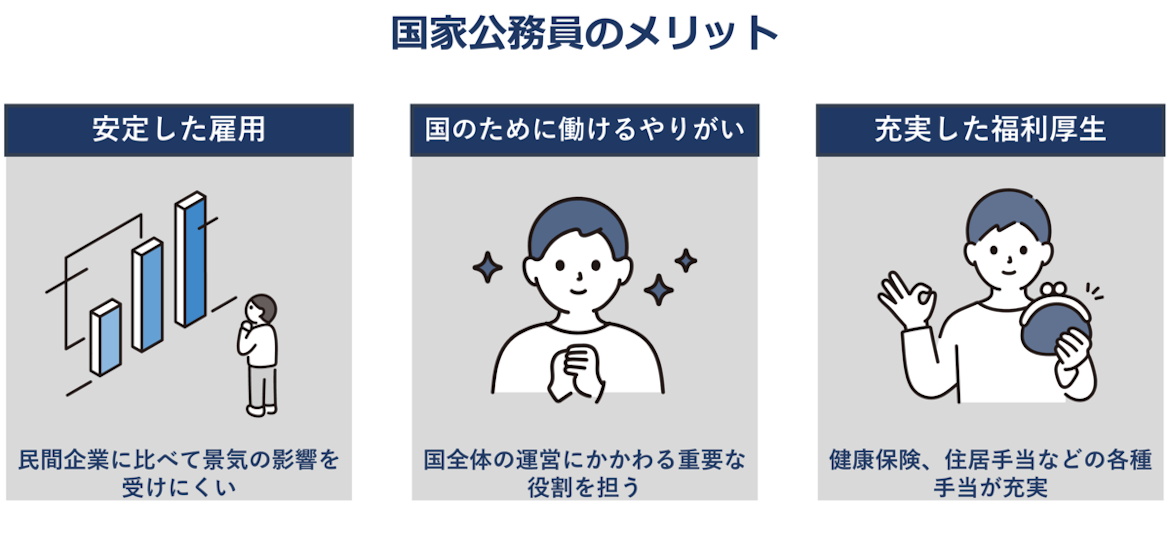 国家公務員とは？なる方法、一日の流れ、職種、試験について詳しく解説！｜【エン】のエン転職