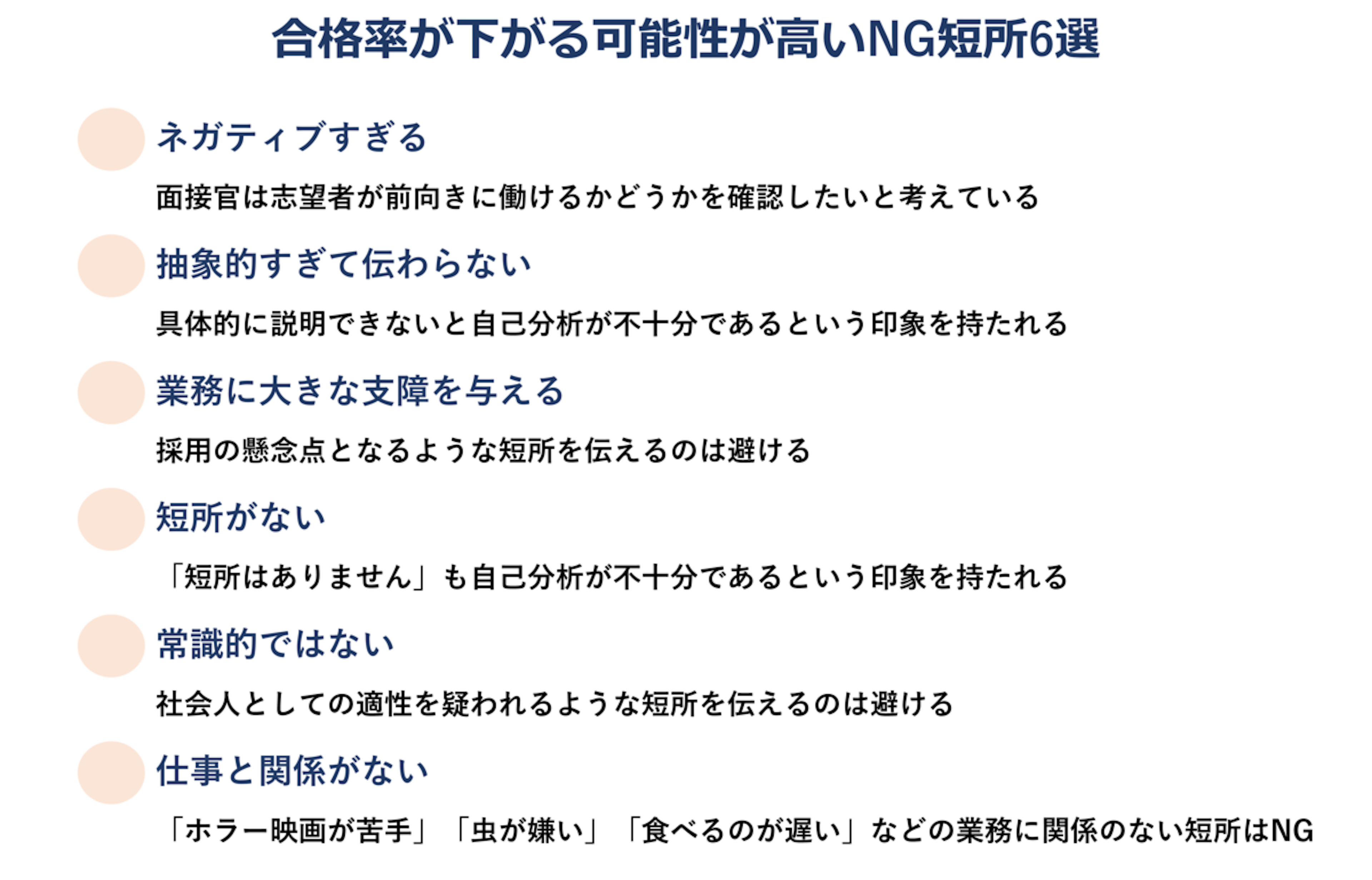 合格率が下がる可能性が高いNG短所6選