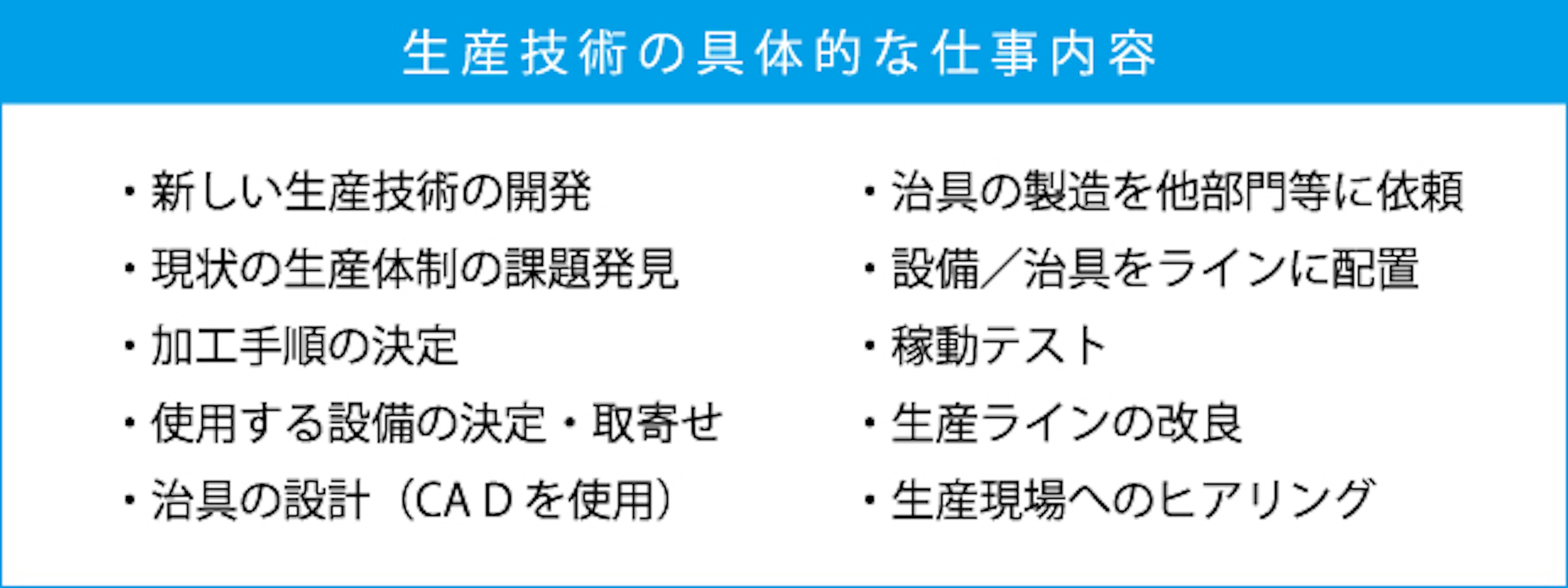 生産技術の具体的な仕事内容