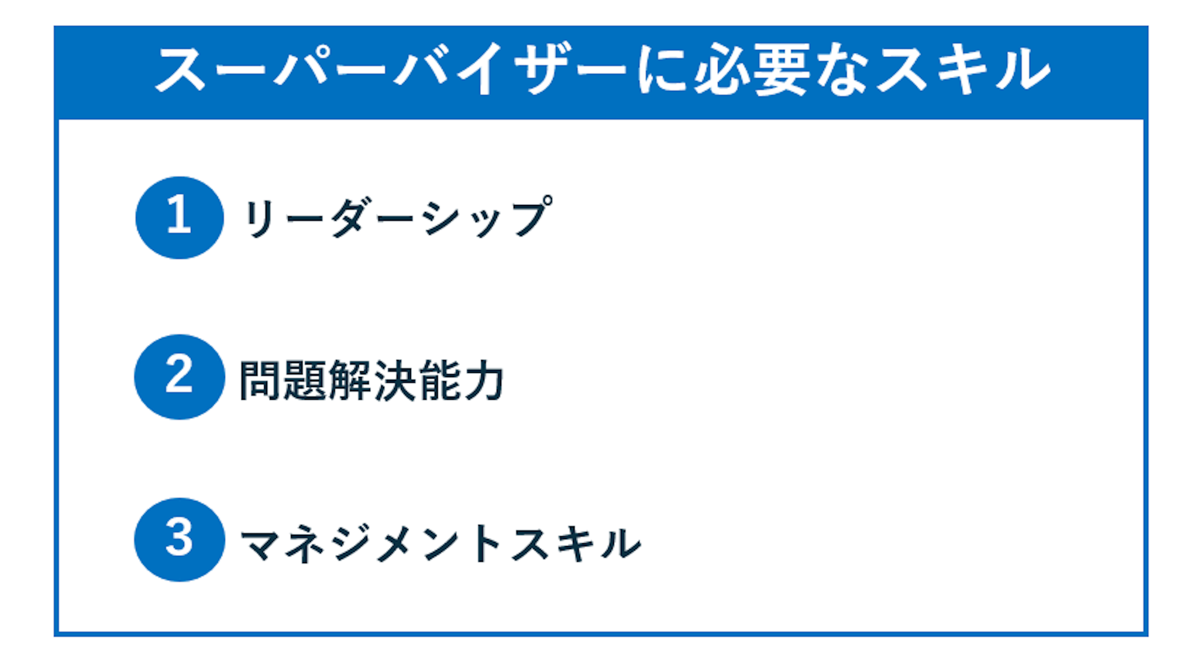スーパーバイザーとは?役割やなるまでのキャリアパスなどを紹介 スーパーバイザーとは?役割やなるまでのキャリアパスなどを紹介