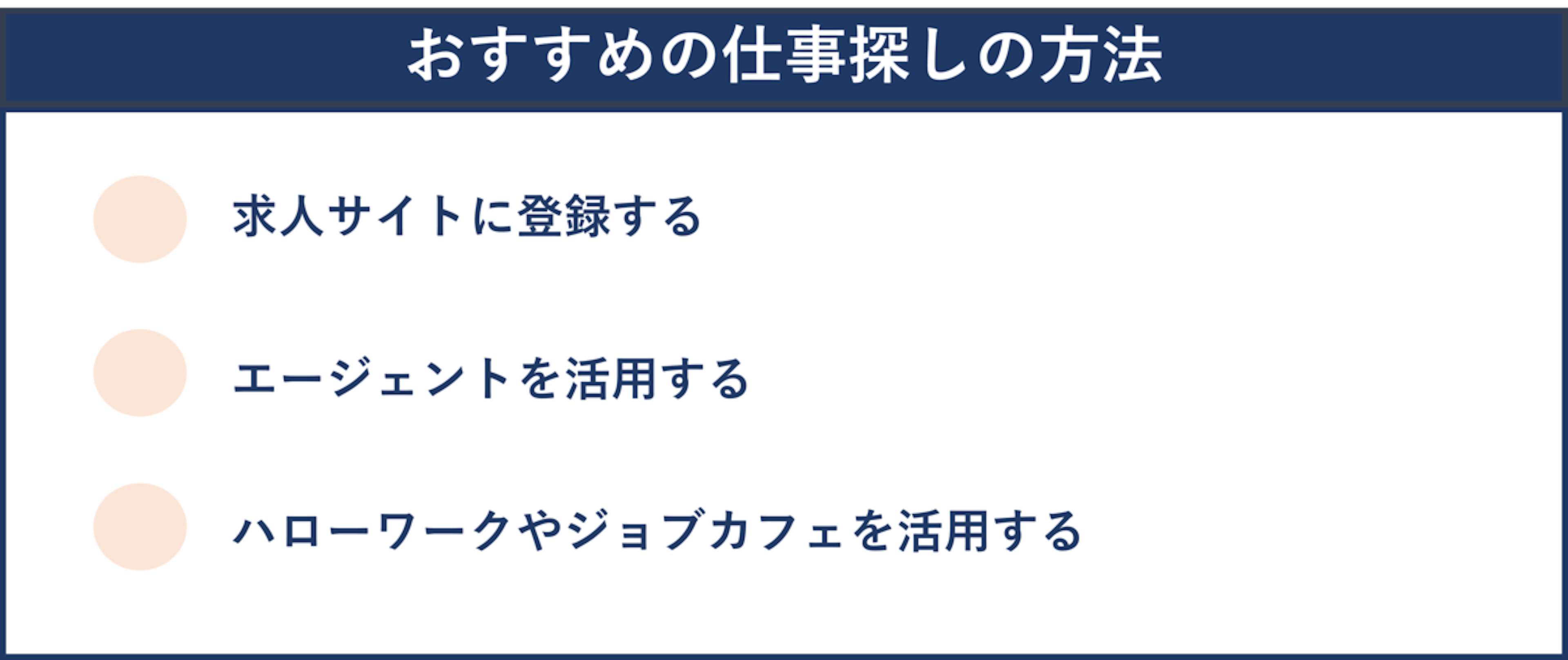 おすすめの仕事探しの方法
