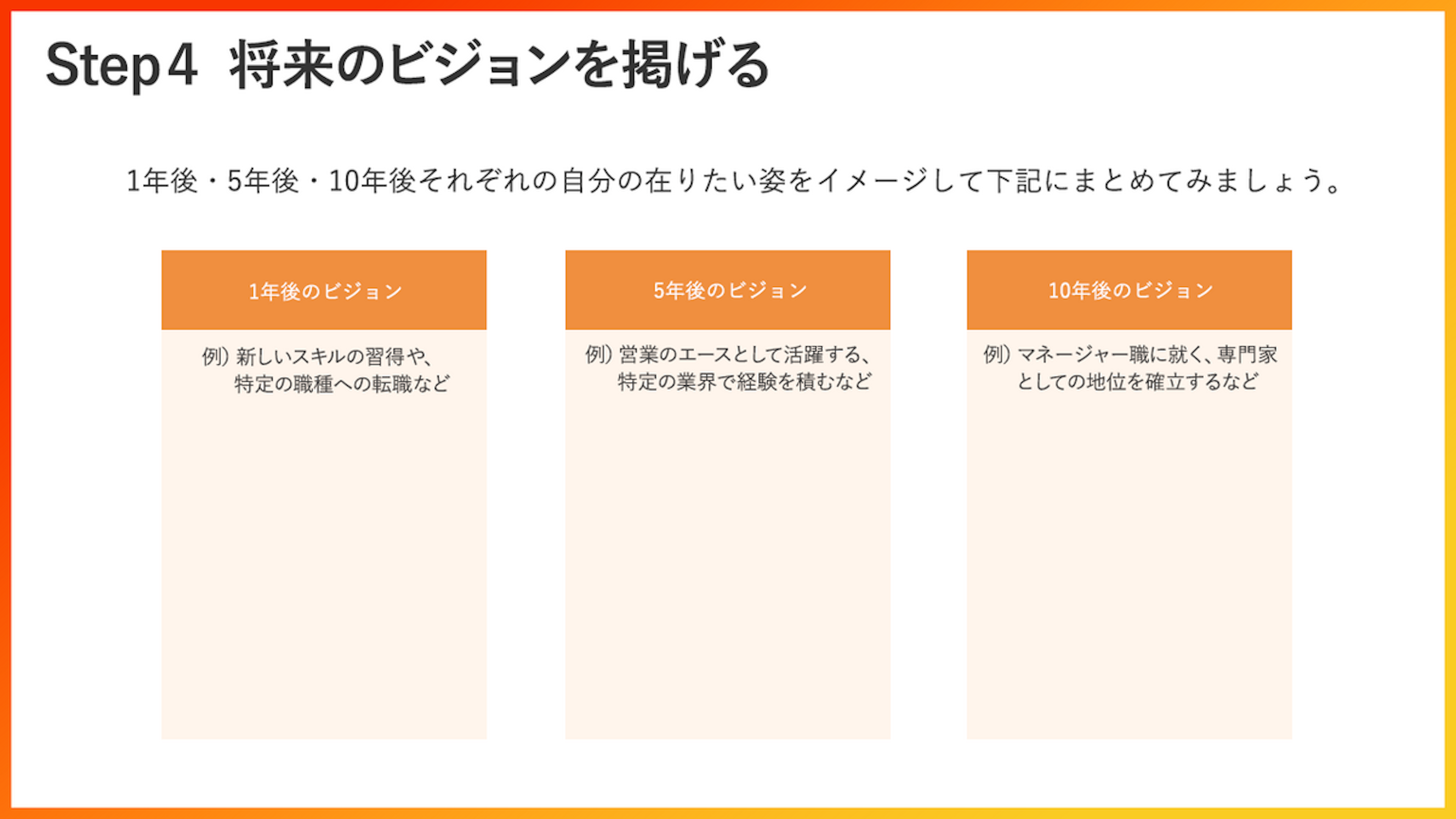 将来のビジョンを掲げる