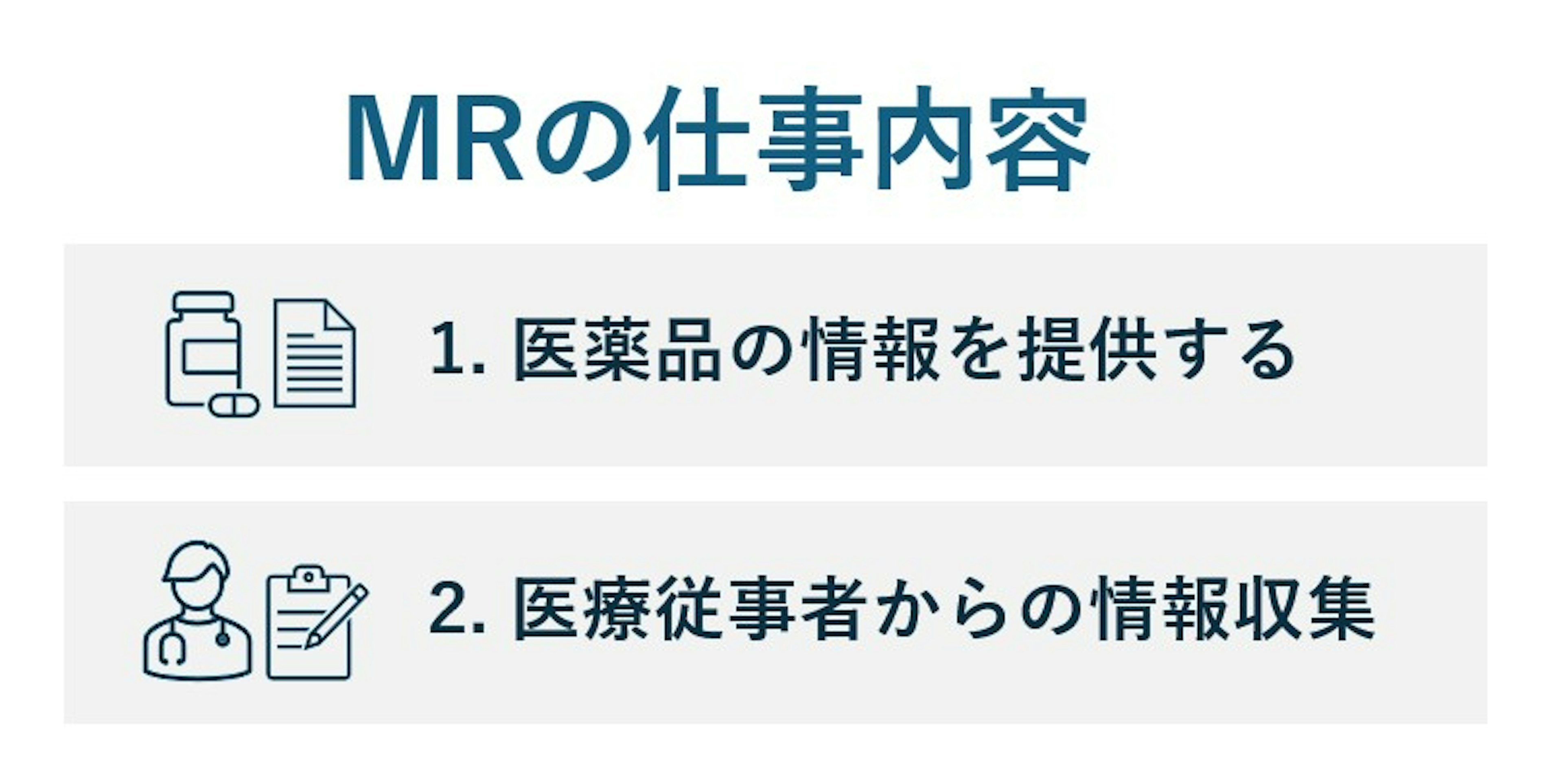 MRの仕事内容の画像