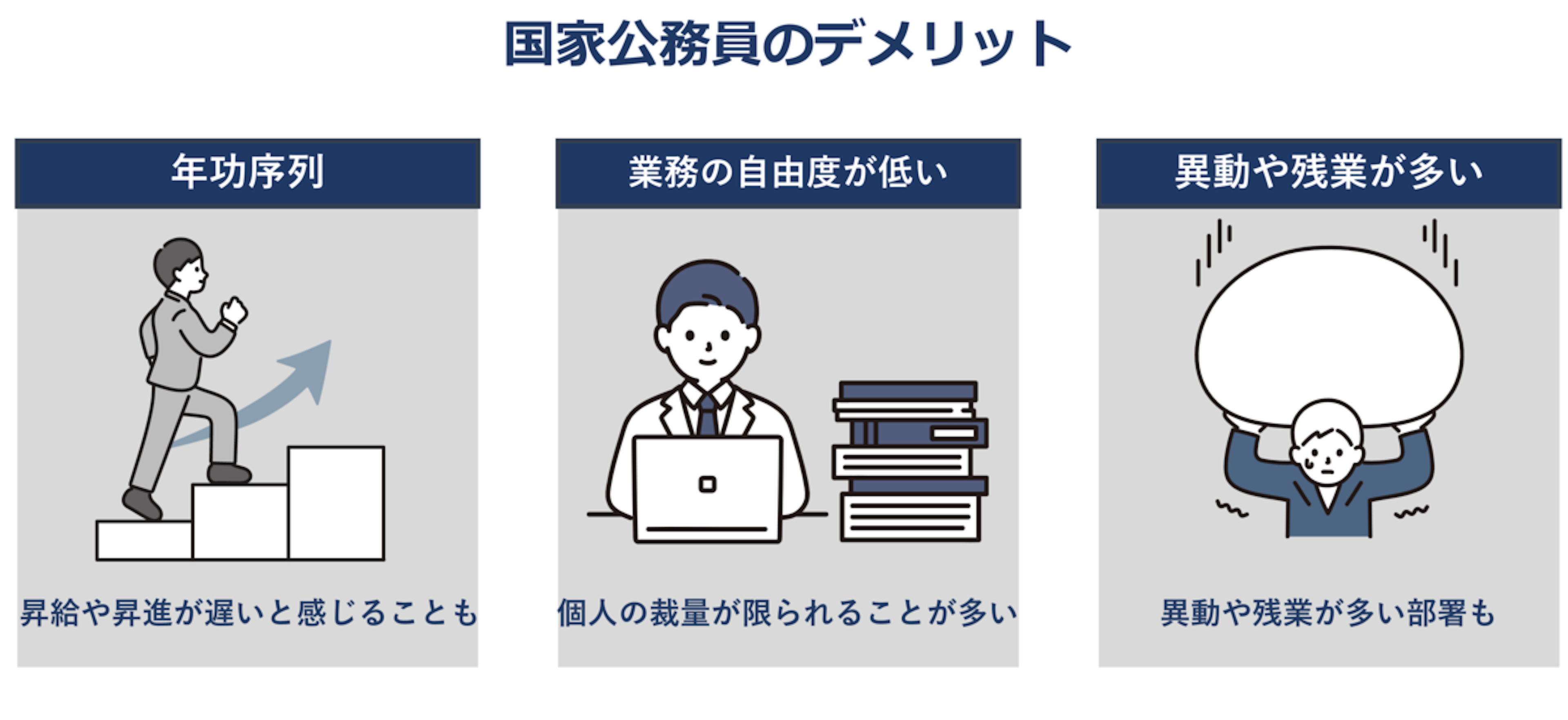 国家公務員とは？なる方法、一日の流れ、職種、試験について詳しく解説！｜【エン】のエン転職