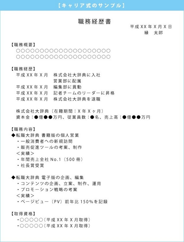 職種別の職務経歴書テンプレート集(50職種の雛形をダウンロード可能