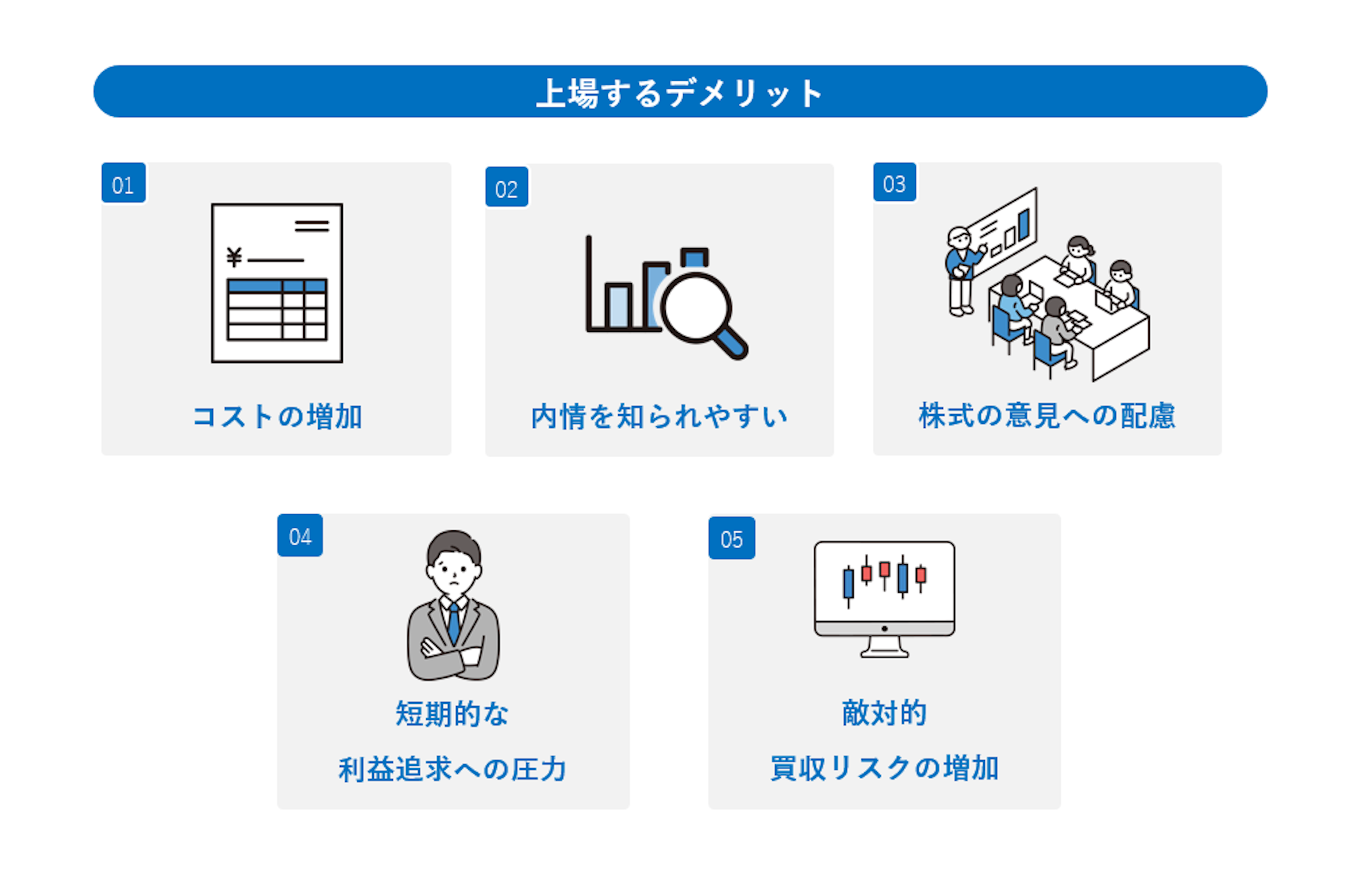 上場とは？わかりやすく意味を解説！メリットやデメリットも紹介！｜【エン】のエン転職