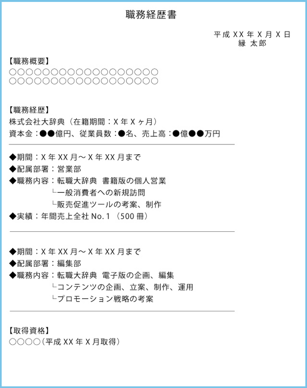 職務経歴書の書き方ガイド ｜無料テンプレート・サンプル・見本あり