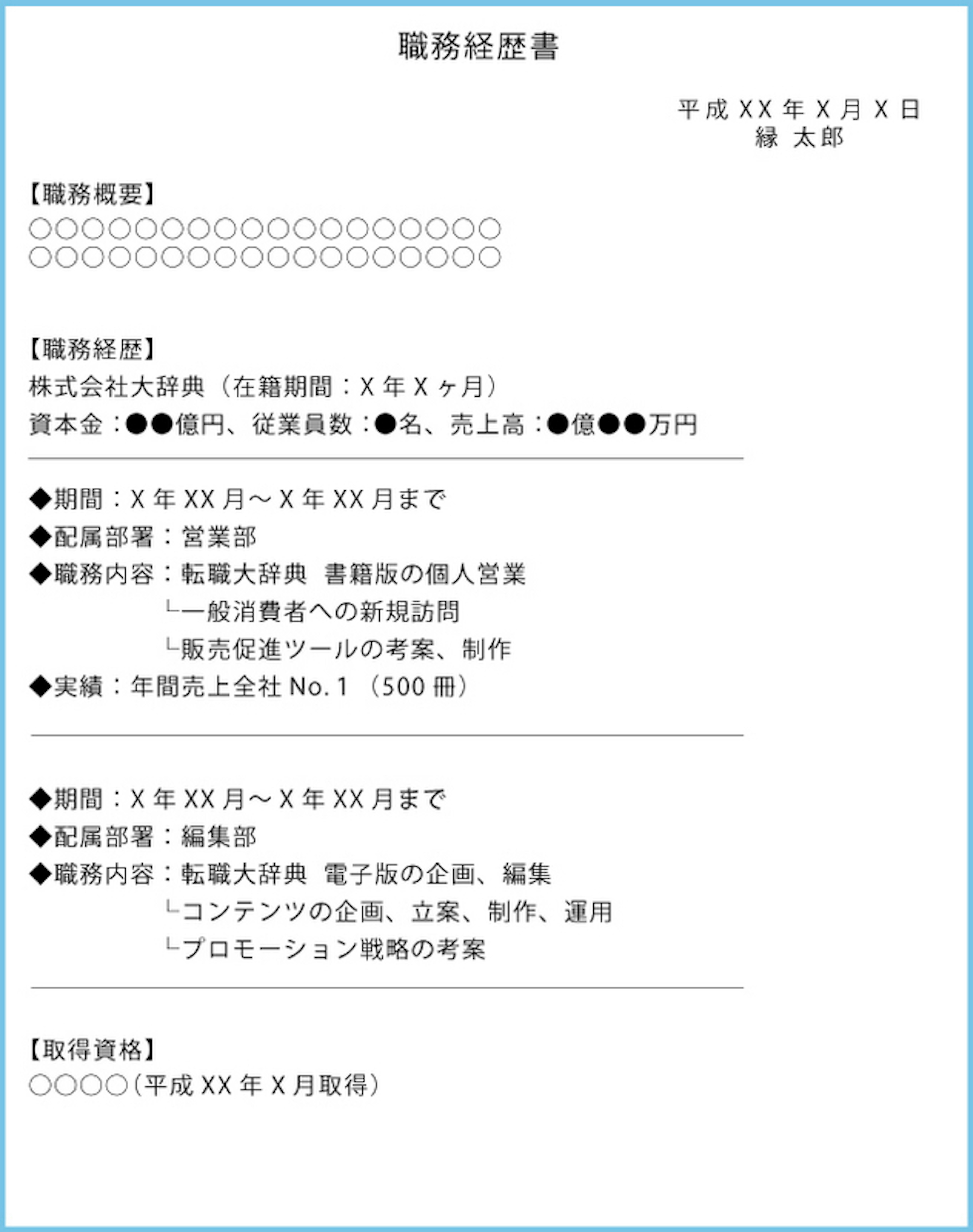 職務経歴書サンプル（編年体式）