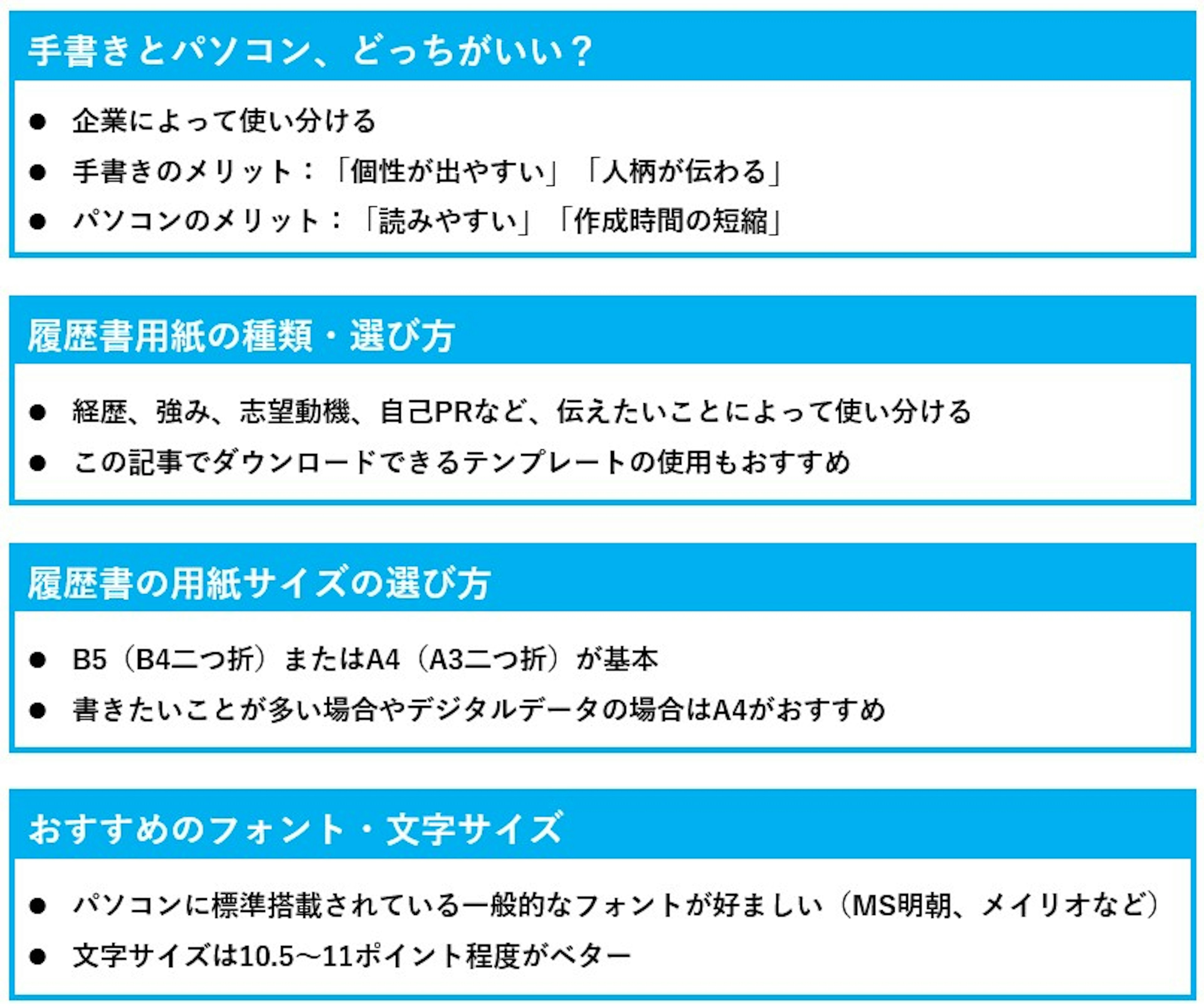 履歴書の作り方
