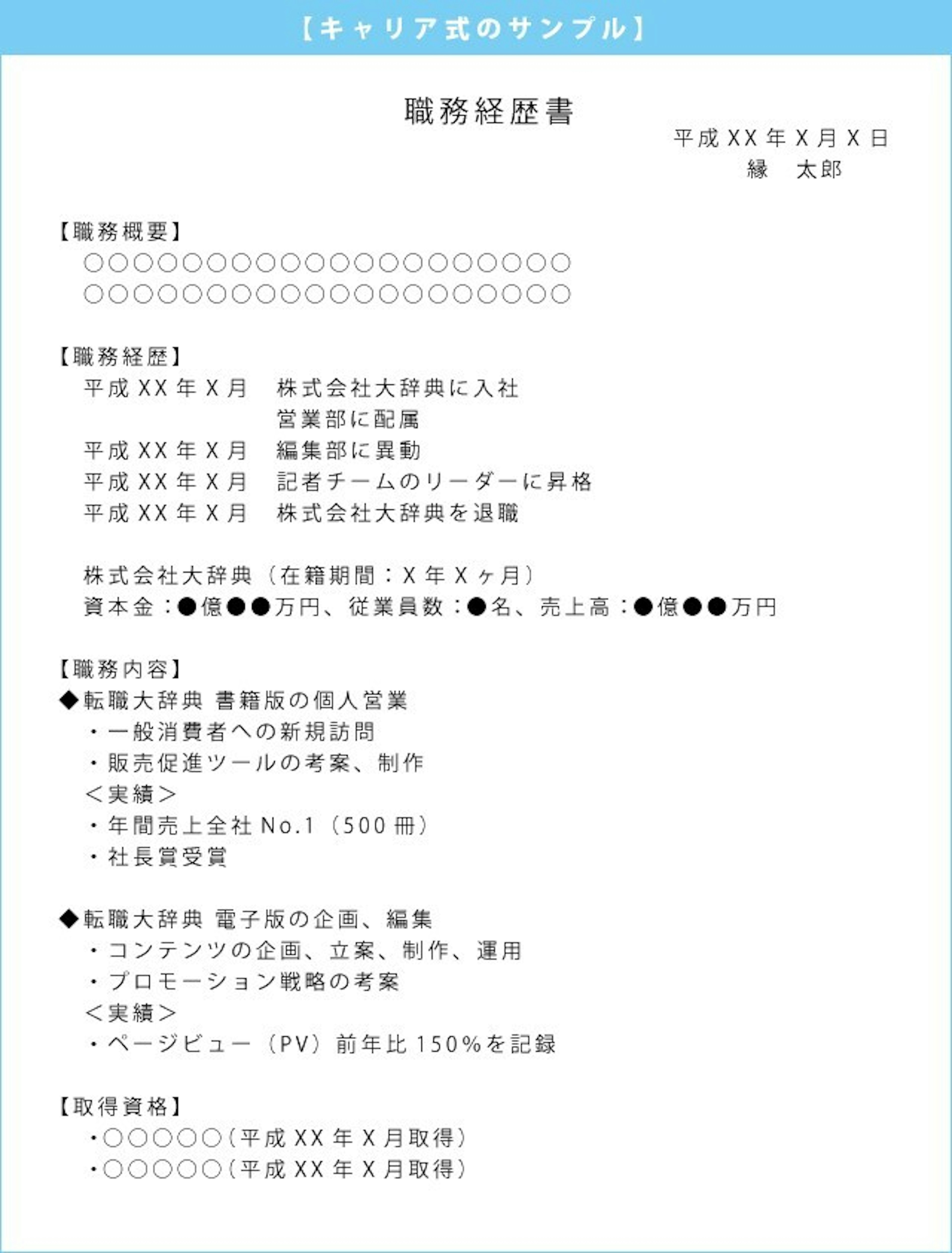 職務経歴書サンプル（キャリア式）