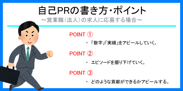【中古】 就職自己PRのキーポイント 自己PRの書き方・ポイント～営業職の場合～｜【エン】のエン転職