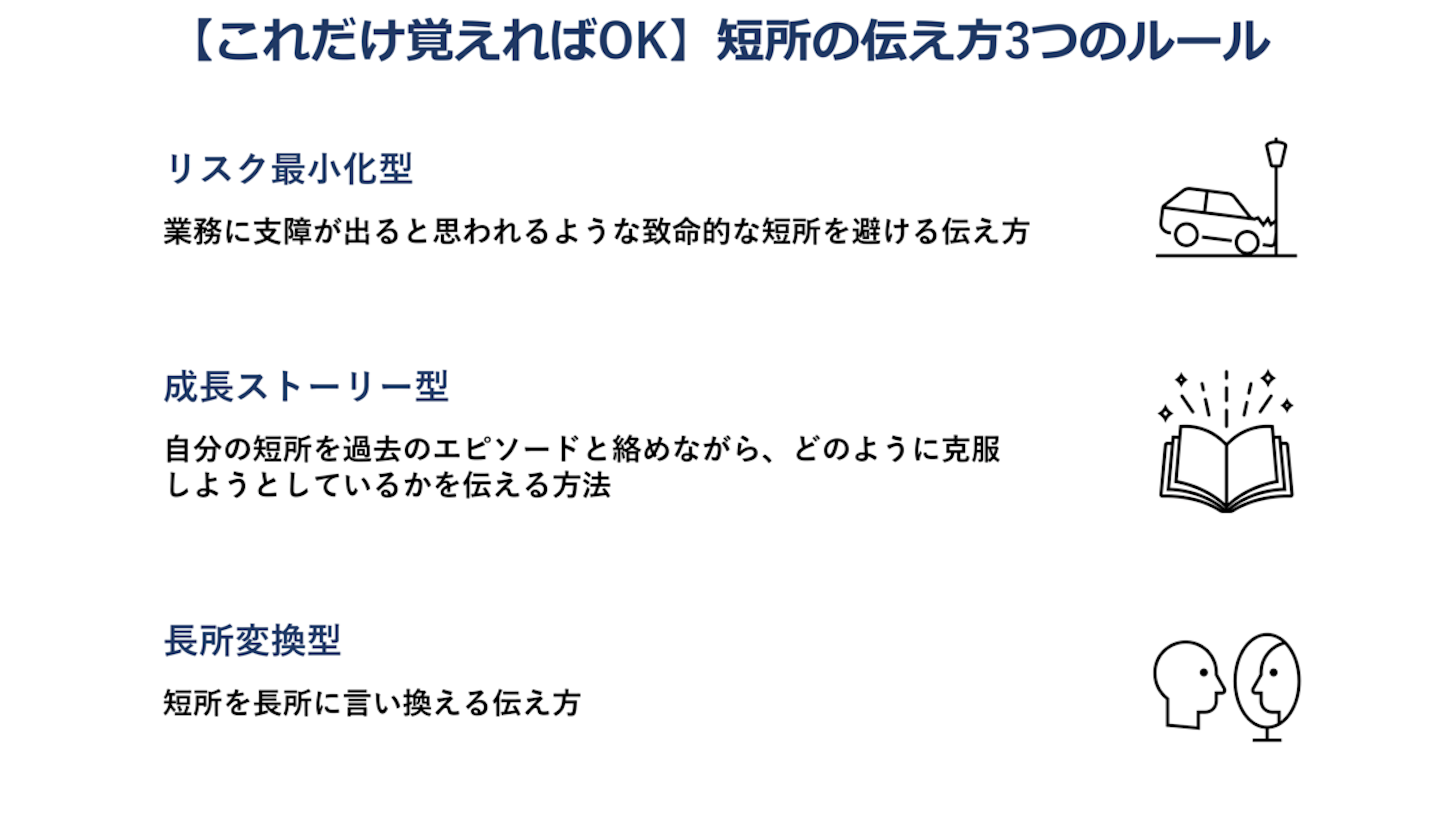 短所の伝え方3つのルール