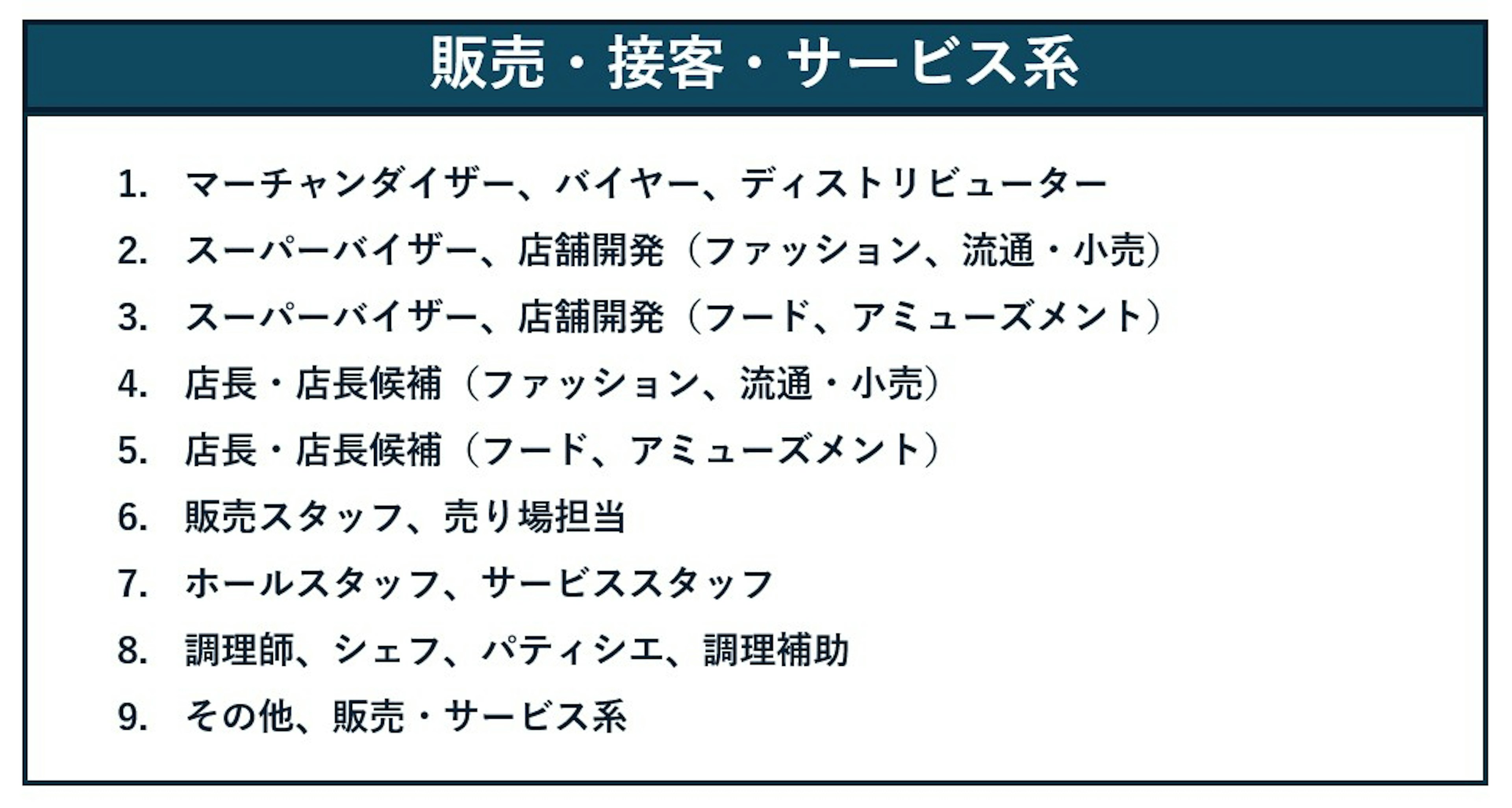 職種とは？業種との違いや業務内容、向いている人の特徴などを紹介｜【エン】のエン転職