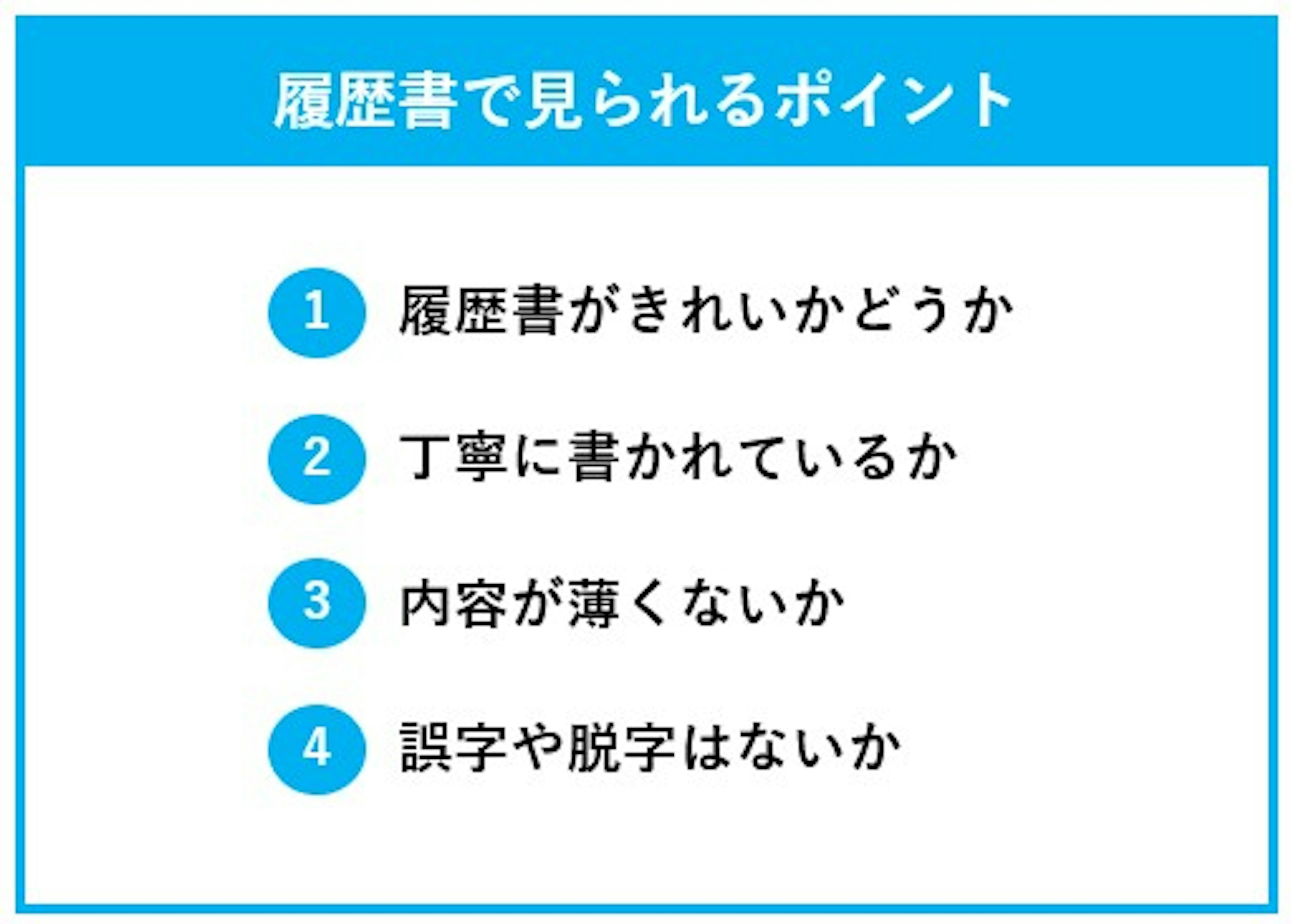 履歴書で見られるポイント
