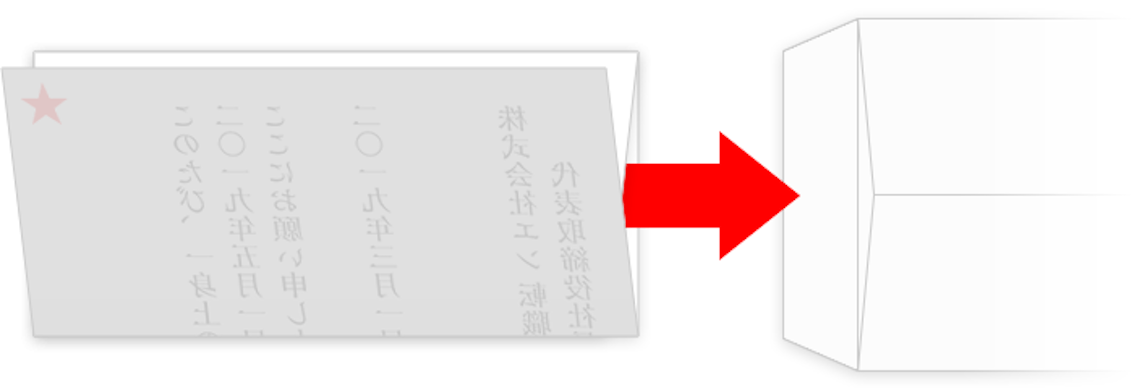退職願・退職届の封筒への入れ方