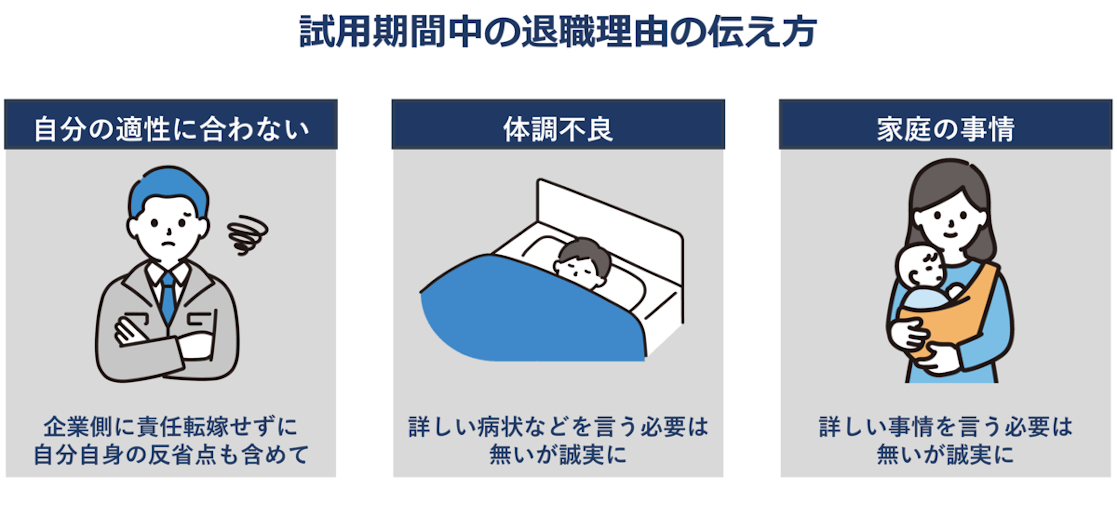 トラブルを防ぐ試用期間中の退職理由と伝え方